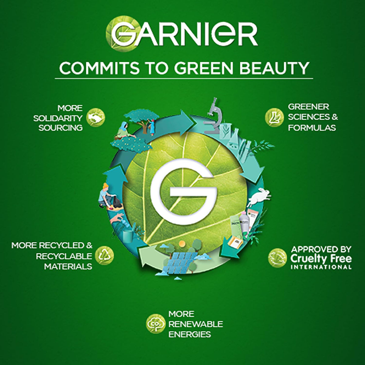 Garnier, Hair Colouring Creme, Long-lasting Colour, Smoothness & Shine, Color Naturals Men, Shade: 1 Natural Black, 30ml + 30g SHADE 1 NATURAL BLACK