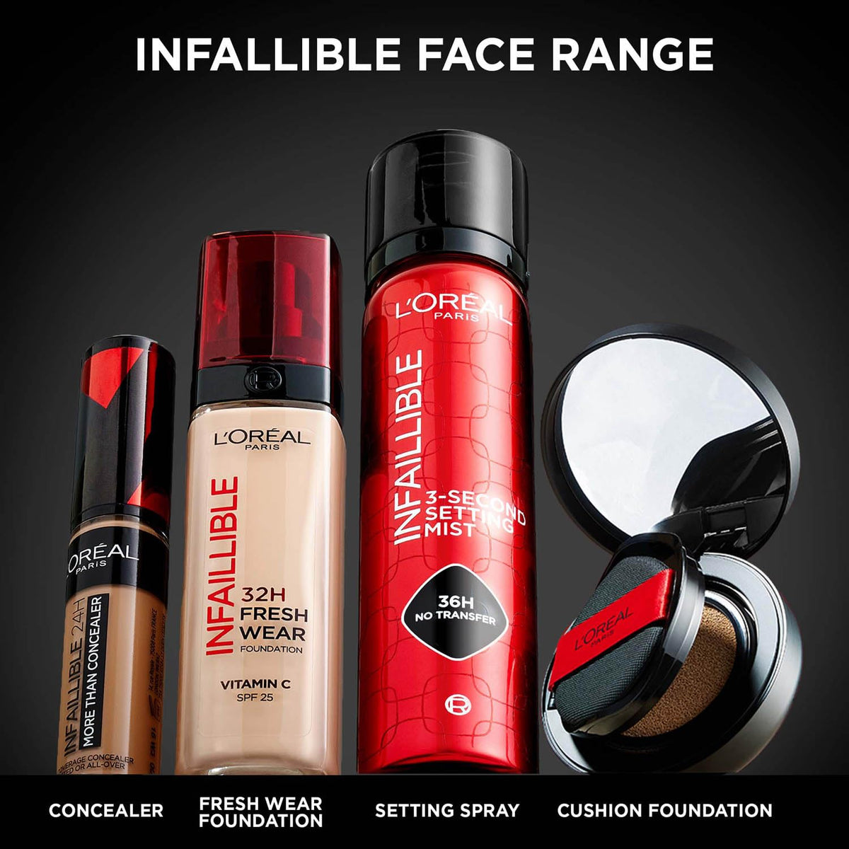 L'Oreal Paris Infallible 32H Fresh Wear Liquid Fdt, 310 Beige 30 ml (Pack of 1)