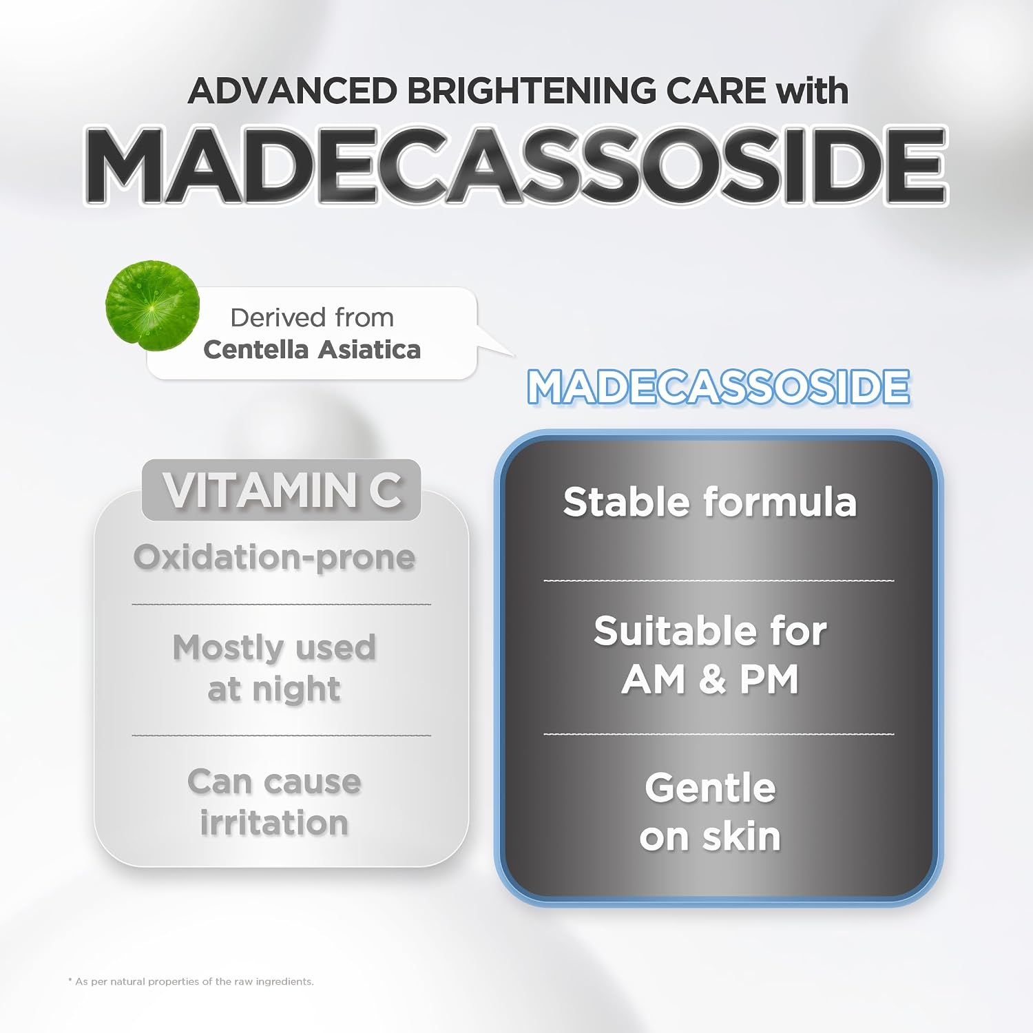SKIN1004 Madagascar Centella Tone Brightening Capsule Ampoule | Calming Moisturizing Brightening | Sensitive Skin
