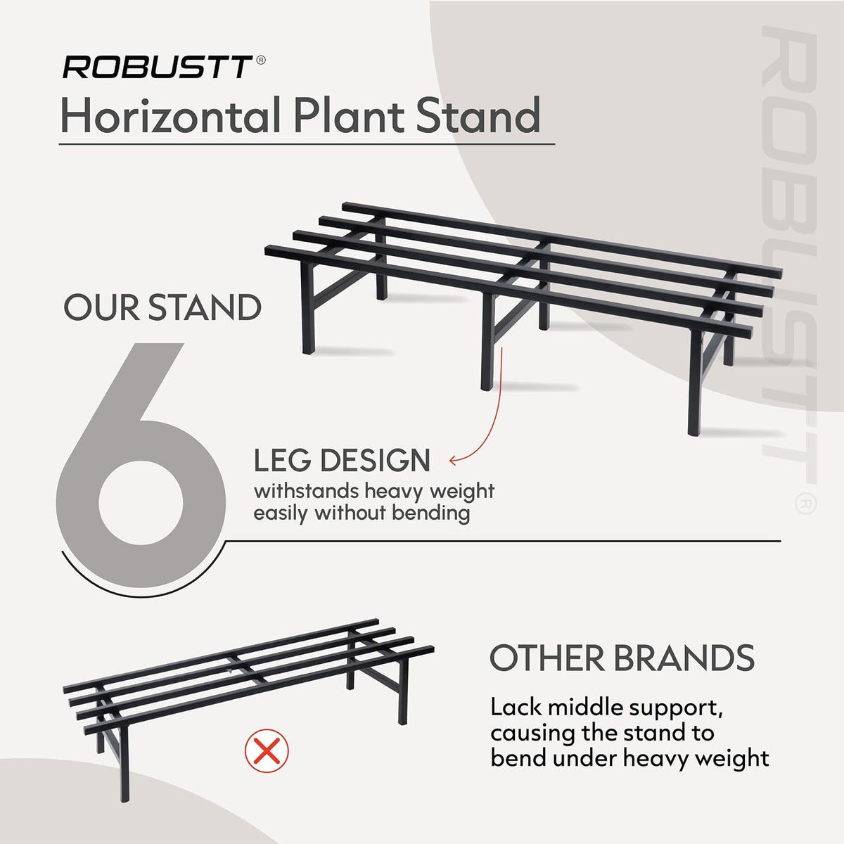 Robustt Horizontal Metal Pot Stand (Set of 2 ) 76x24x18 Cm | Rust-Proof Matte Powder-Coated Pot Stand for Big Size Plants | Supports Up to 200 Kg| Ideal for Bal