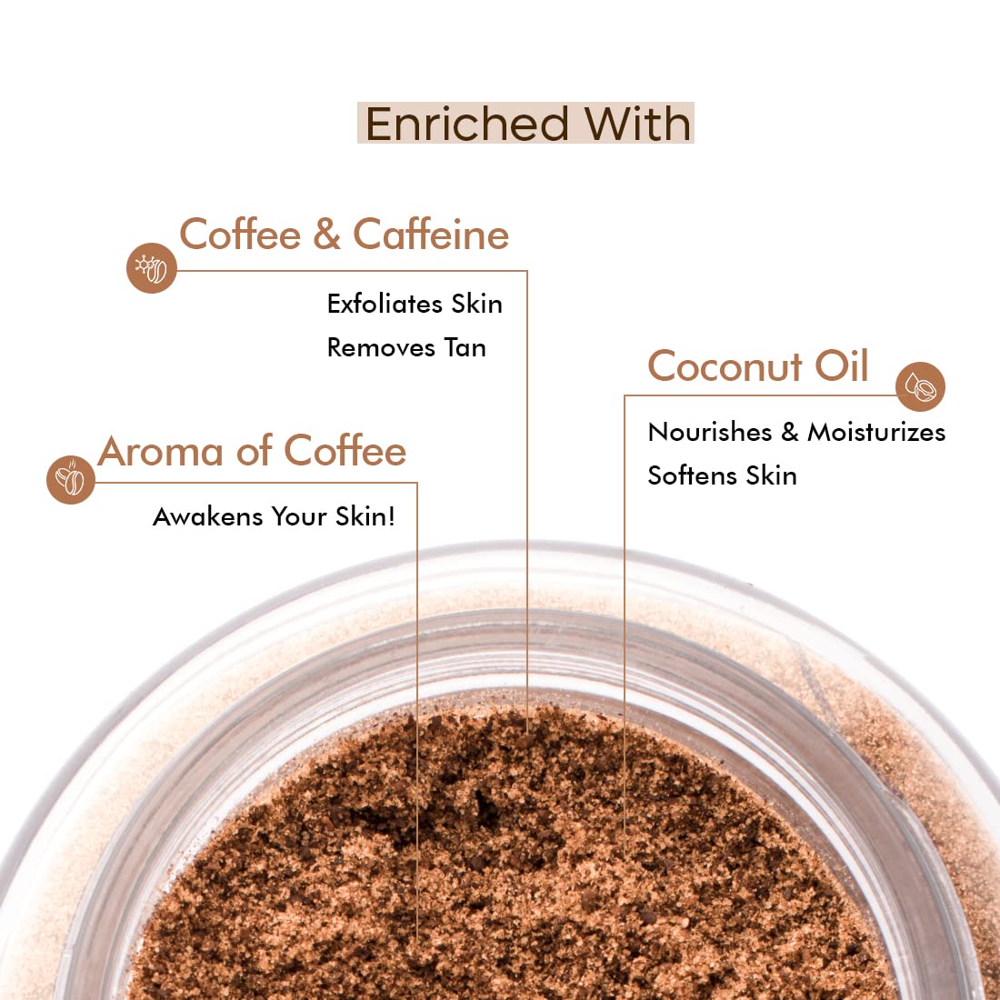mCaffeine Exfoliating Coffee Body & Face Scrub for Tan, Dirt & Blackhead Removal | Value Pack | De-Tan Bathing Combo for Women & Men With Body (55gm) & Face (75