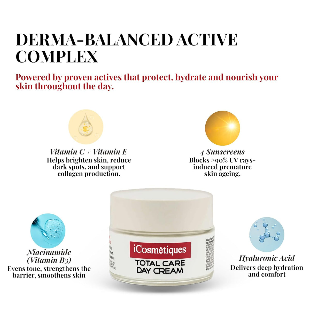 iCosmetiques Radiance Day Cream with SPF | Vit B3, C, E, Shea Butter | 50g