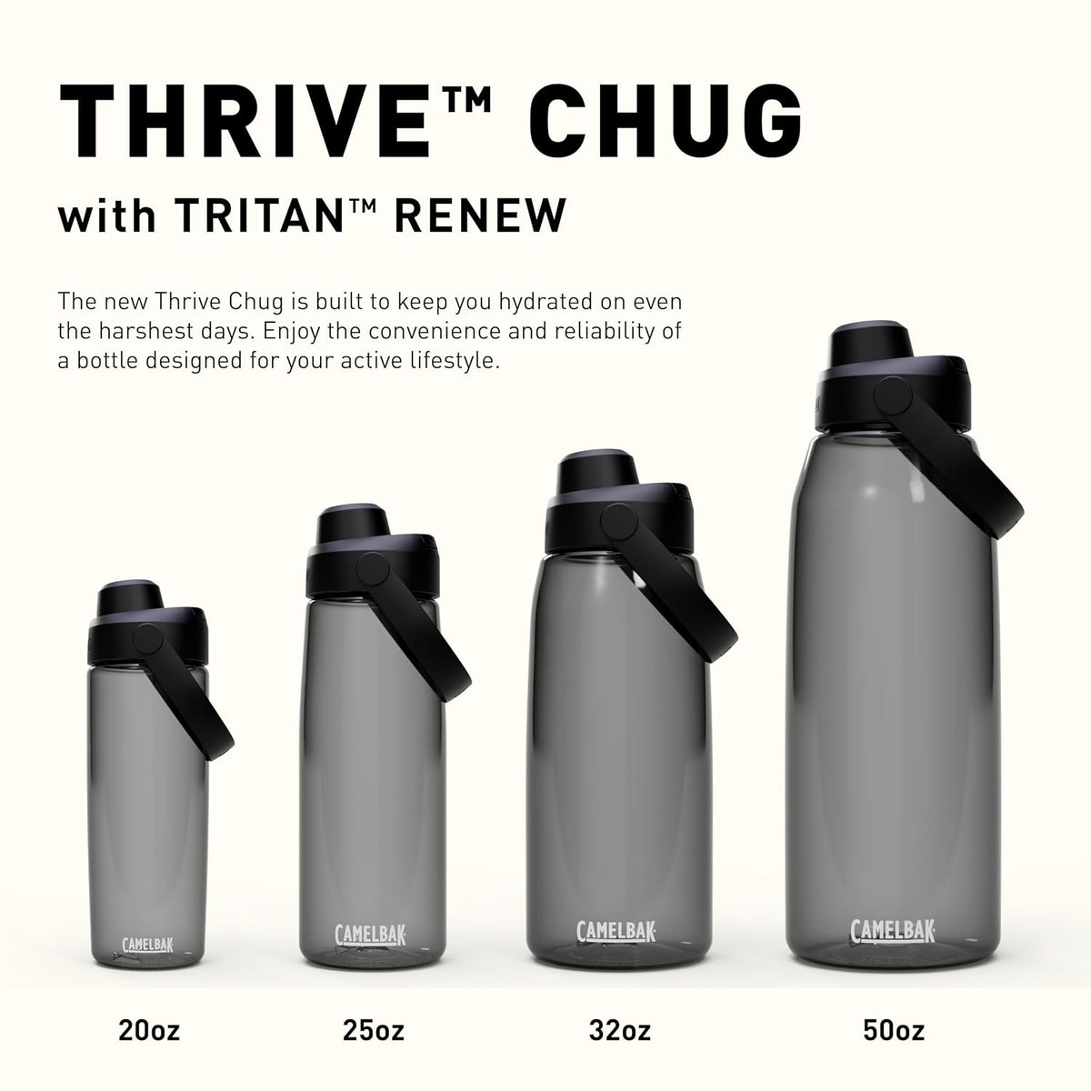 CamelBak Thrive Chug Water Bottle 25oz, Deep Sea Dawn 25 Ounces Deep Sea Dawn