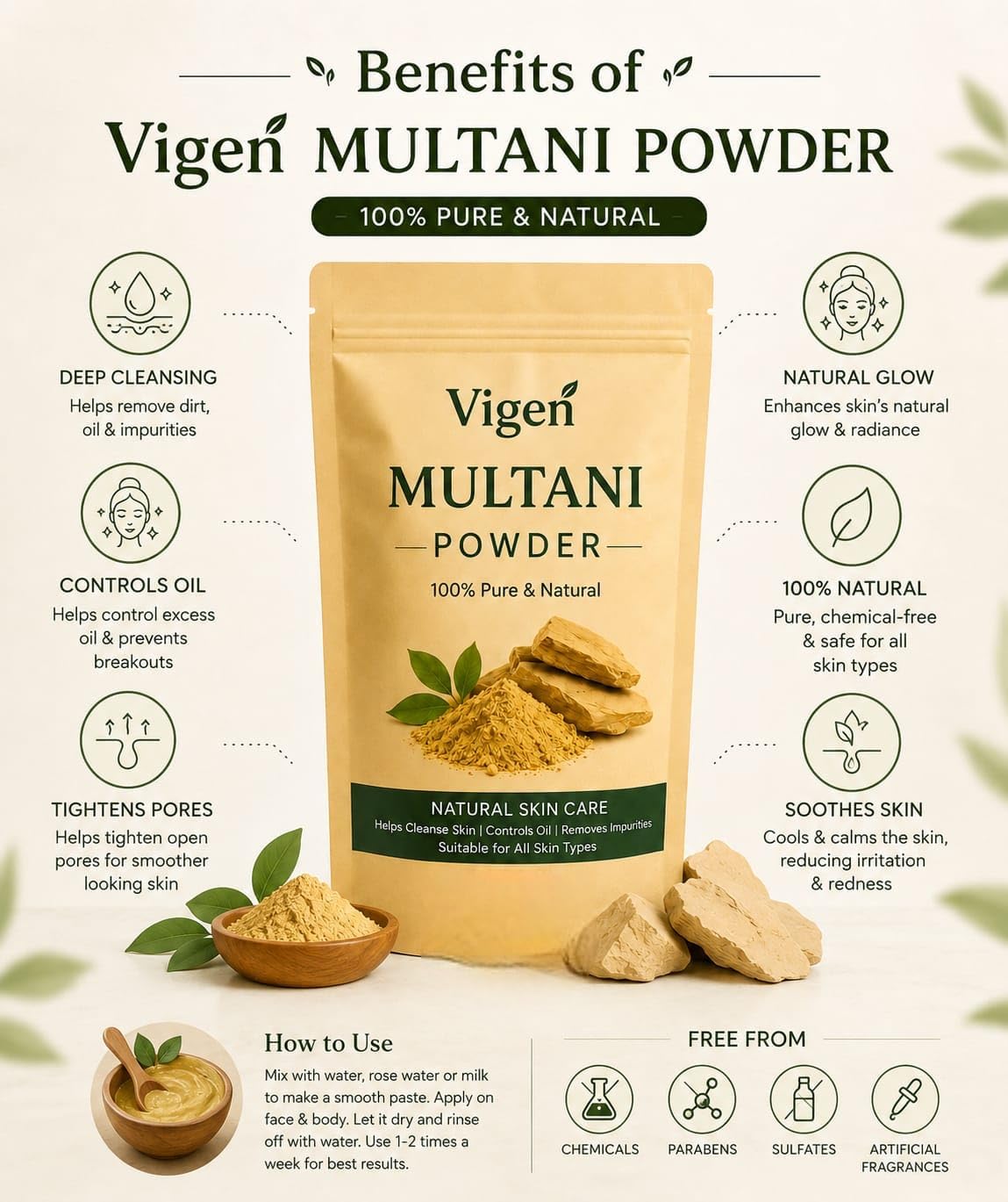 VIGEN Multani Mitti Powder for Hair and Skin Care 250 Gm 250 g (Pack of 1)