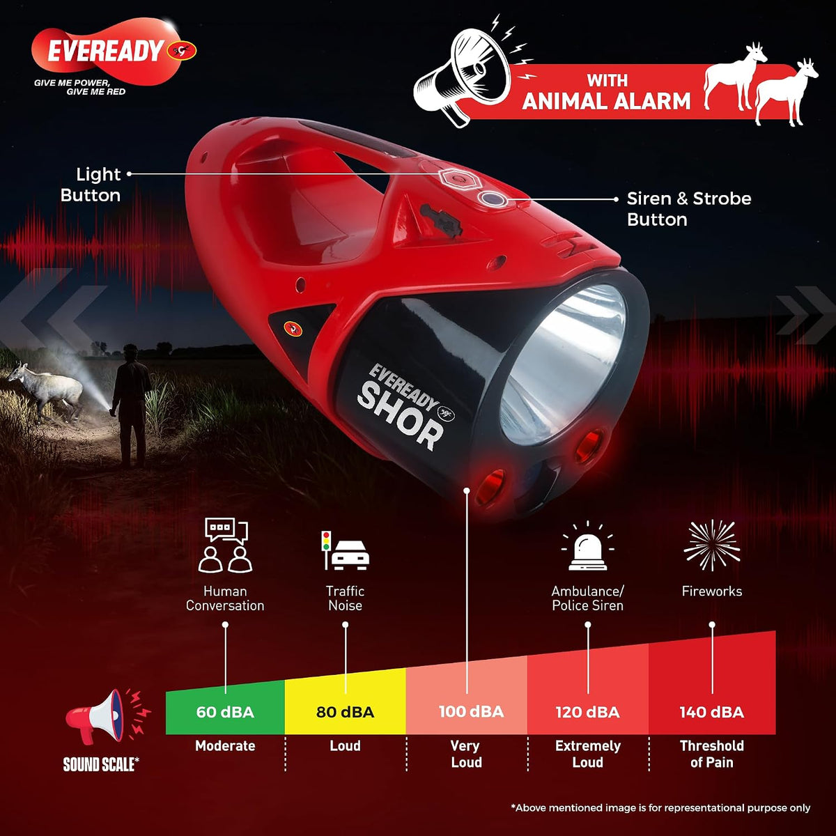 EVEREADY Shor DL190, Commander Torch, 5W Front Light & 3W Sidelight, Rechargeable, USB Type-C Fast Charging, Light Strobe, 100 dBA Animal Alarm, Powered by Li-i