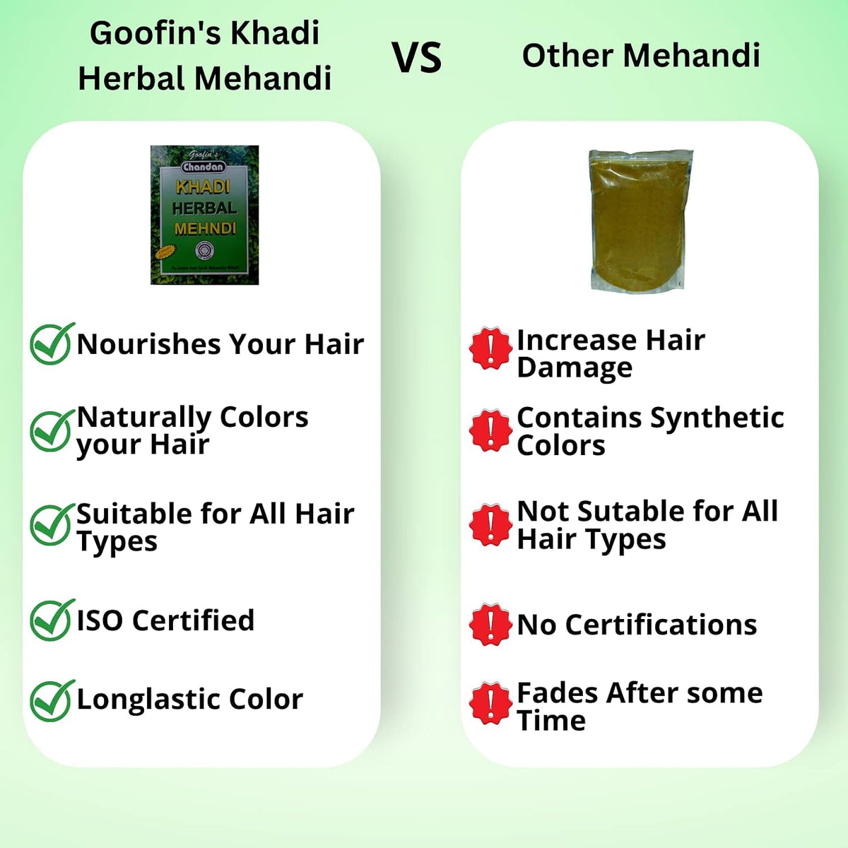 Goofin's Khadi Herbal Mehndi For Natural Black Hair Box Contains 3 Pouch, Each Pouch 20 Gram Pack Of 6