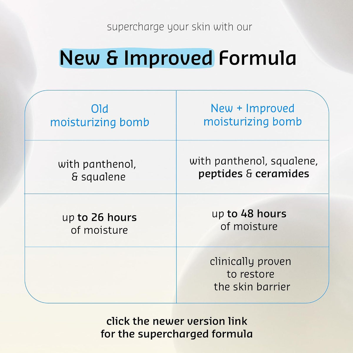 belif The True Cream Aqua Bomb | 48 hours long lasting Hydration | Ultra-Lightweight Gel-Cream Face Moisturizer | Hydrating Korean Skincare for Normal, Combinat