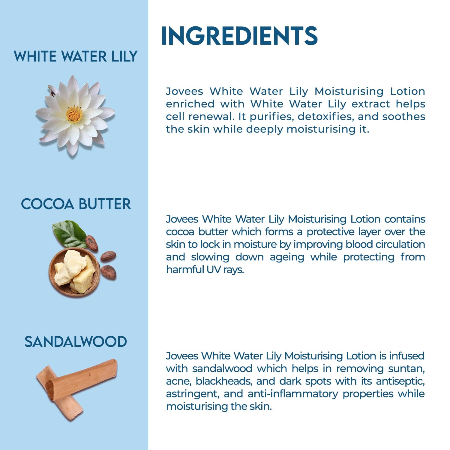 Jovees - Herbal White Water Lily Moisturizing Lotion (200mL)