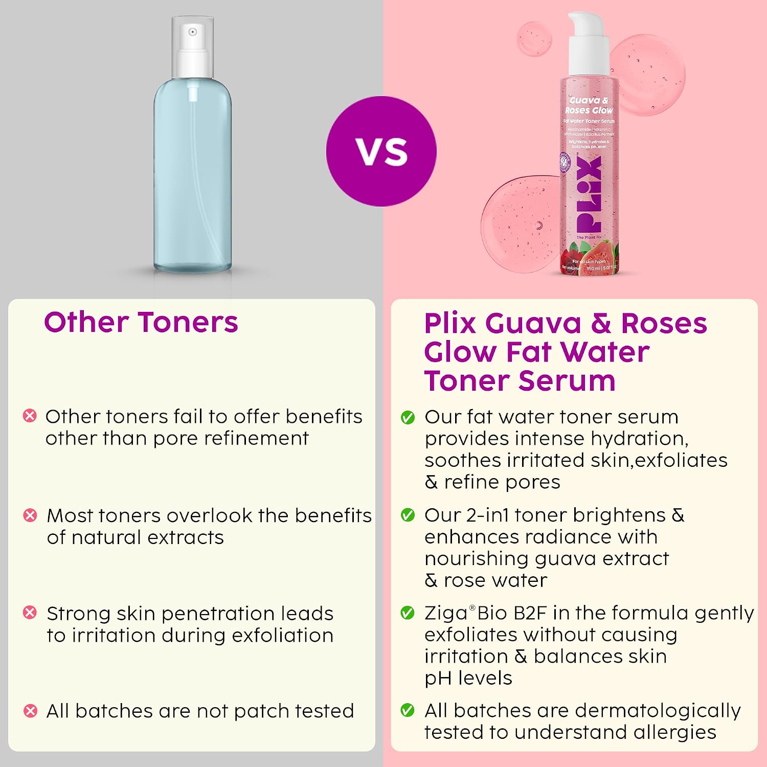 PLIX - THE PLANT FIX Guava & Roses Glow Fat Water Toner Serum | 2-in-1 Toner serum | Fades Blemishes, Tightens & Cleanses Pores | Soothes Redness & Irritated Skin | 150ml