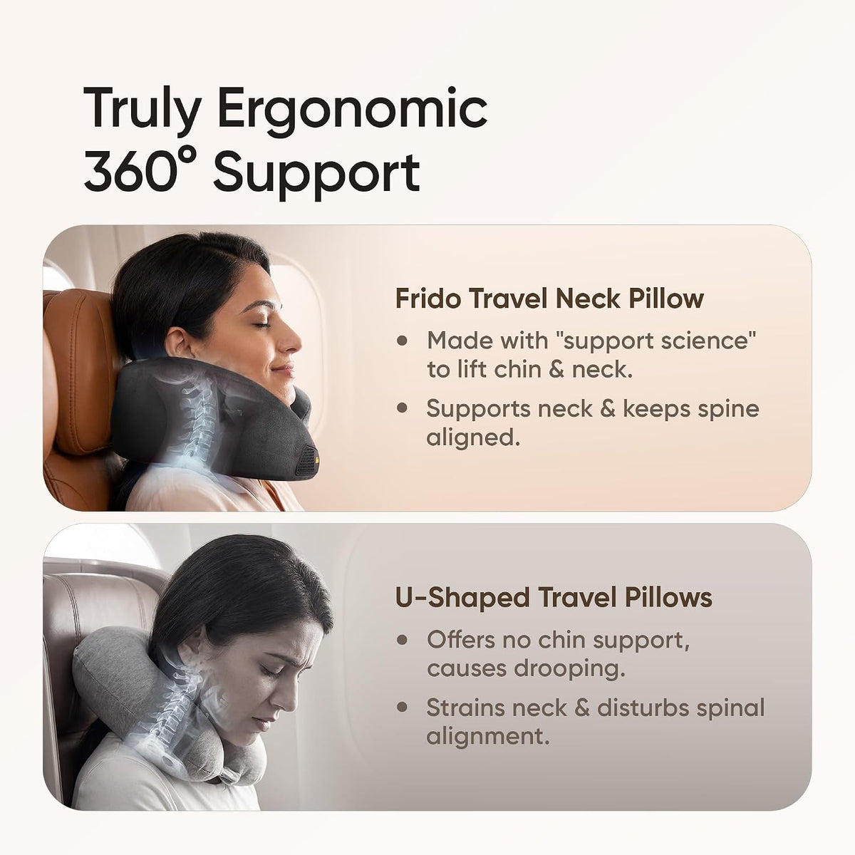 Frido Travel Neck Pillow, 100% Hi-Per Foam, Lightweight Neck Support Pillow, Neck Pillow for Flight Travel, Memory Foam, Adjustable Velcro Straps, Free Travel P