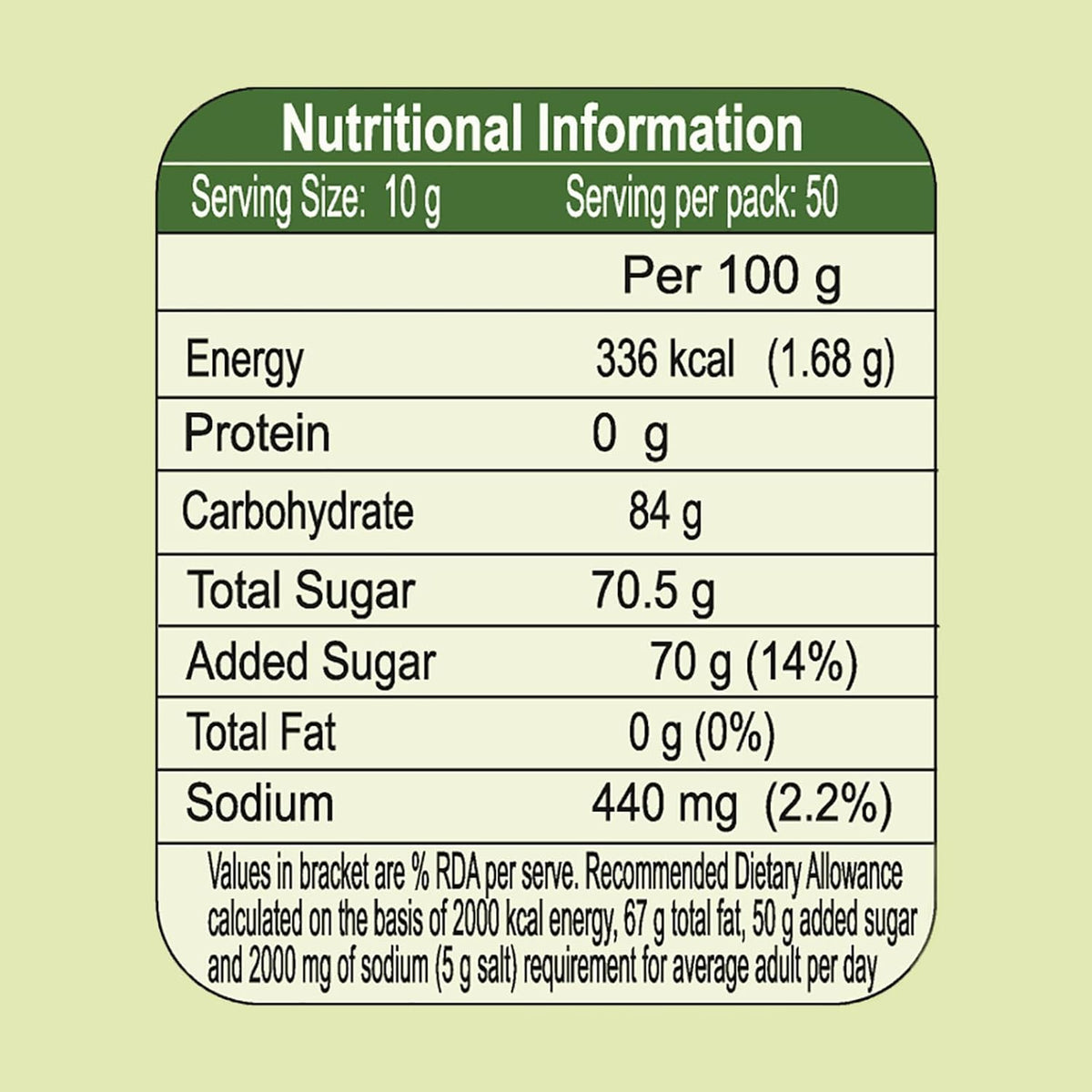 Patanjali Amla Candy 500 Gram 500 g (Pack of 1)