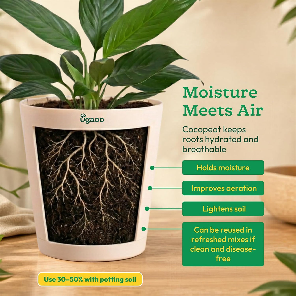 Ugaoo Cocopeat Block 5 Kg | Expands Upto 75 litres of Light Coco Peat Growing Medium | Pre-Washed Low-EC Cocopeat for Plants Seed Starting Hydroponics and Potti