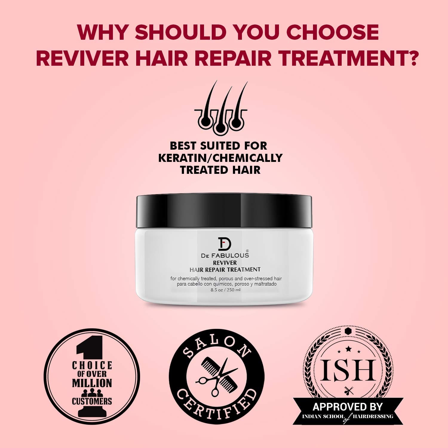 De Fabulous - Reviver Hair Repair Treatment (250mL)