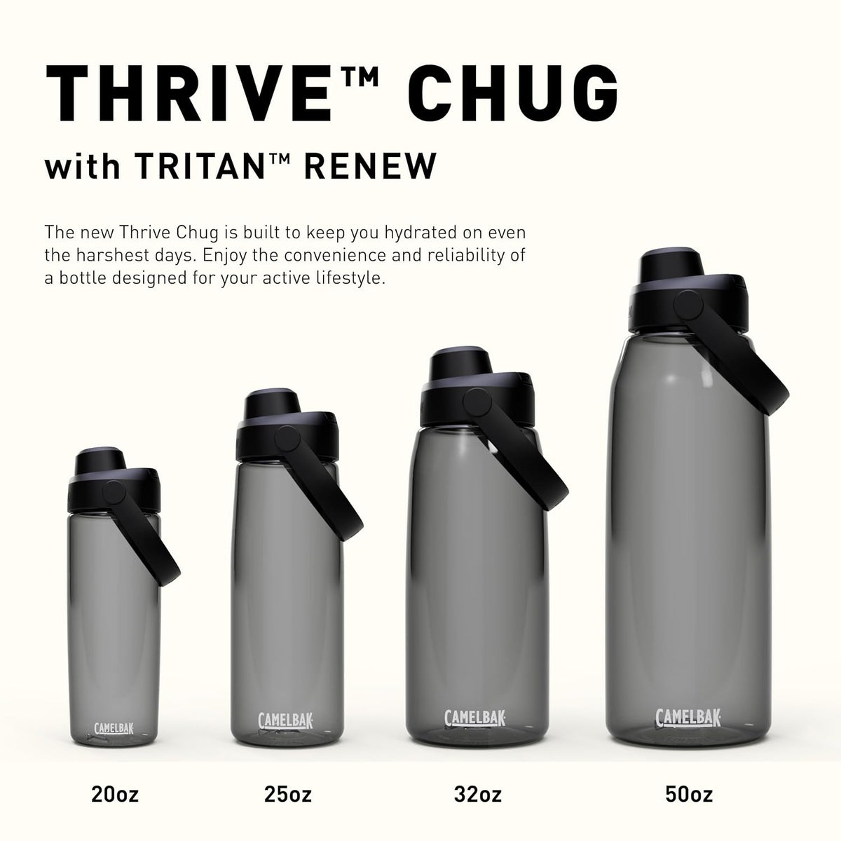 CamelBak Thrive Chug Water Bottle 25oz, Deep Sea Dawn 25 Ounces Deep Sea Dawn