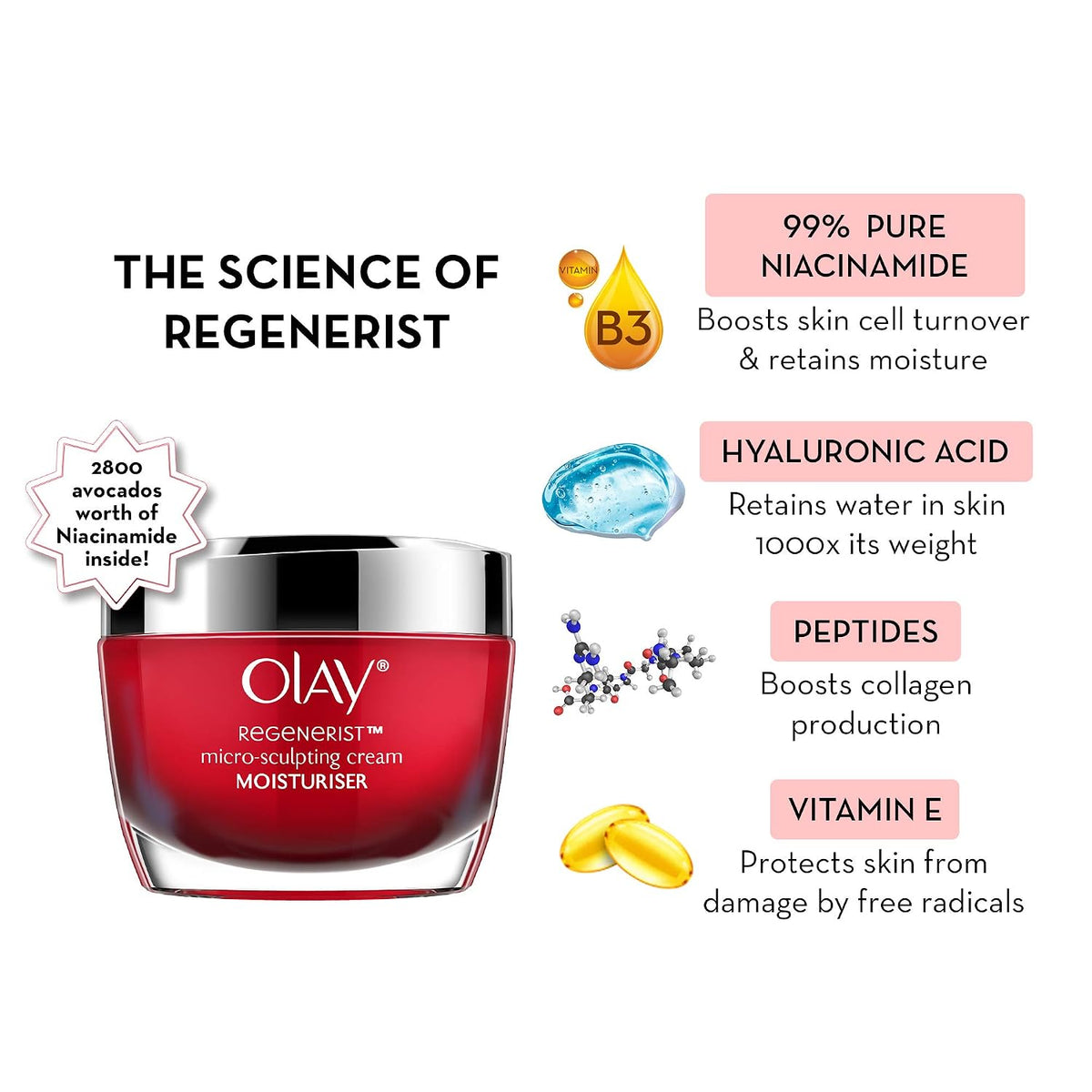 Olay Regenerist Giftpack - Day Cream 50g + Cleanser 100g | Hydrated, Plump, Bouncy Skin | With Hyaluronic Acid, Niacinamide and Peptides | Normal, Oily, Dry, Co