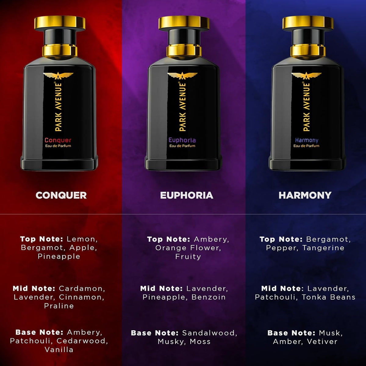 Park Avenue Euphoria Eau De Parfum Spray For Men, 100ml & Eau De Perfume- Spray, Harmony, 100ml