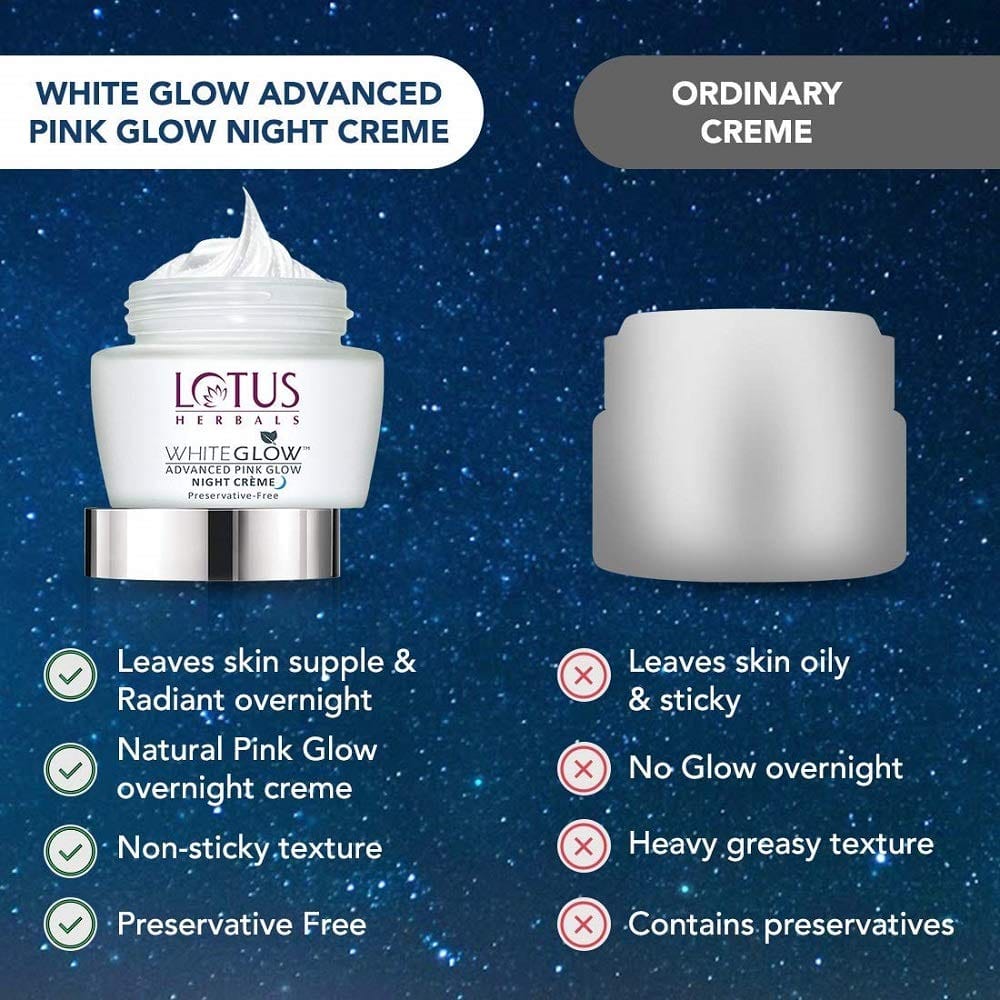 Lotus Herbals - Whiteglow Advanced Pink Glow Night Crème (50g)