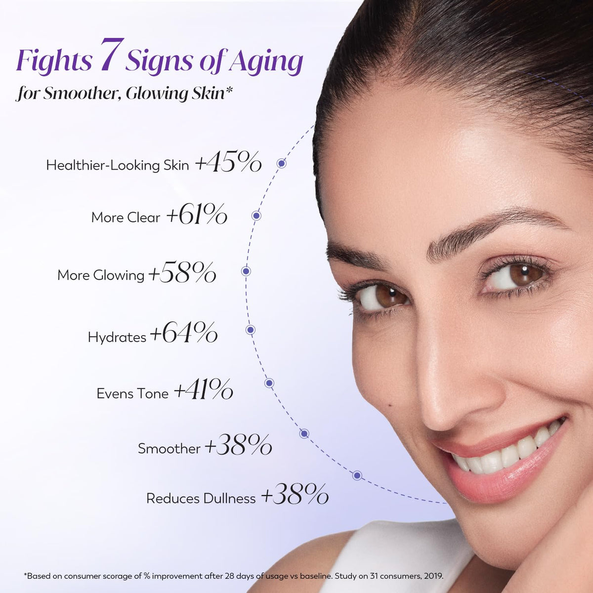 Olay 7in1 Ultralight Face Serum for Women - Fights 7 Signs of Aging, 30 ml