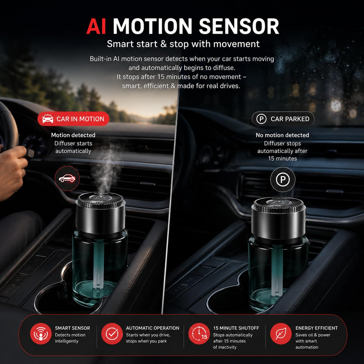 Mist Classic – Luxury Car Fragrance Diffuser with Ultrasonic Mist, Star Light Projection, AI Smart Start/Stop & Type-C Charging (Himalayan Springs)