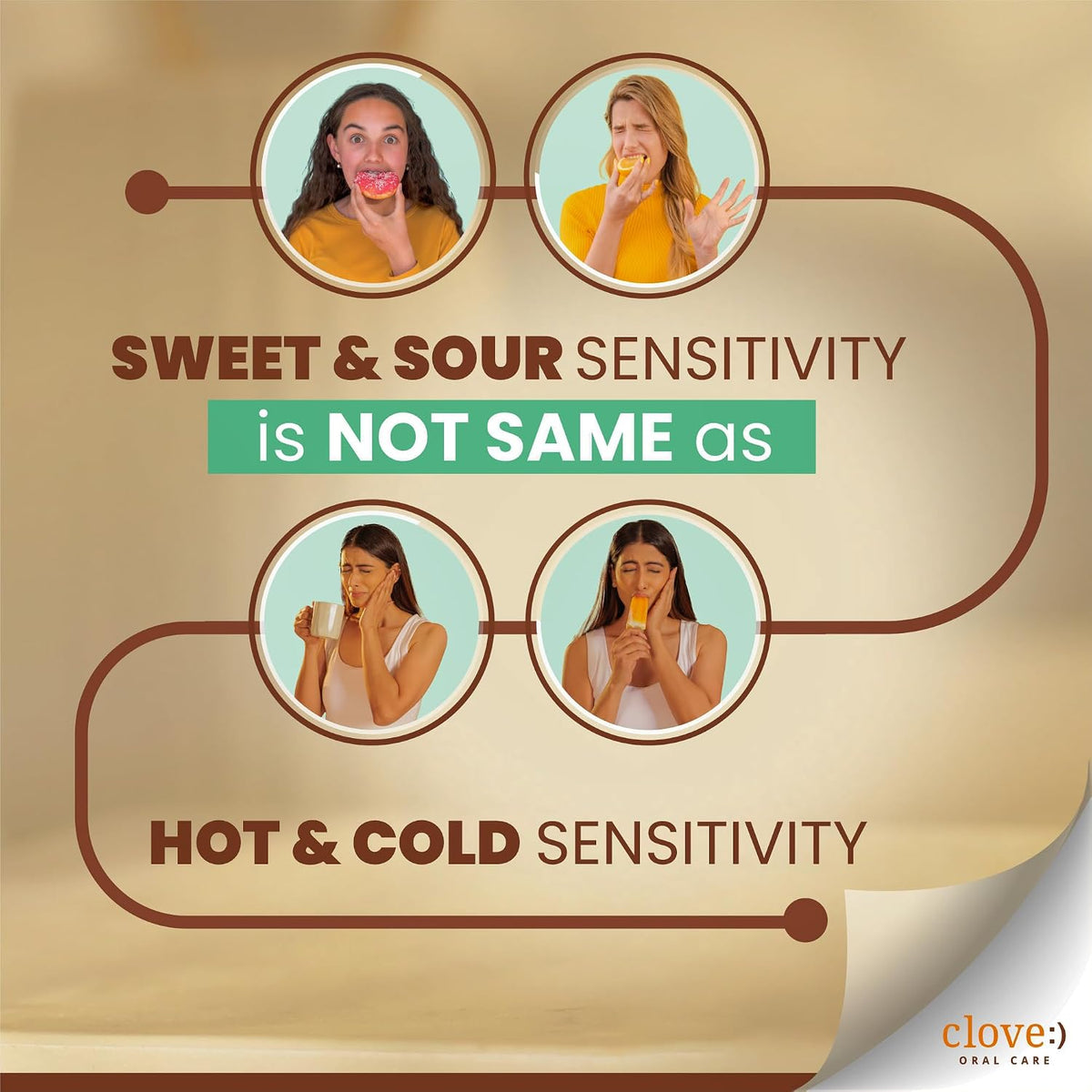 Clove Revive Toothpaste, Enamel Remineralization & Repair, Relieves Sensitivity from Sweet & Sour Triggers, Cavity Protection & Fresh Breath, Paraben-Free, Safe