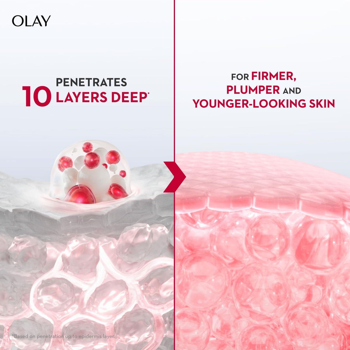 Olay Regenerist Micosculpting Serum | Hydrated, Plump, Bouncy Skin | With Hyaluronic Acid, Niacinamide and Peptides | Normal, Oily, Dry, Combination Skin | 50ml