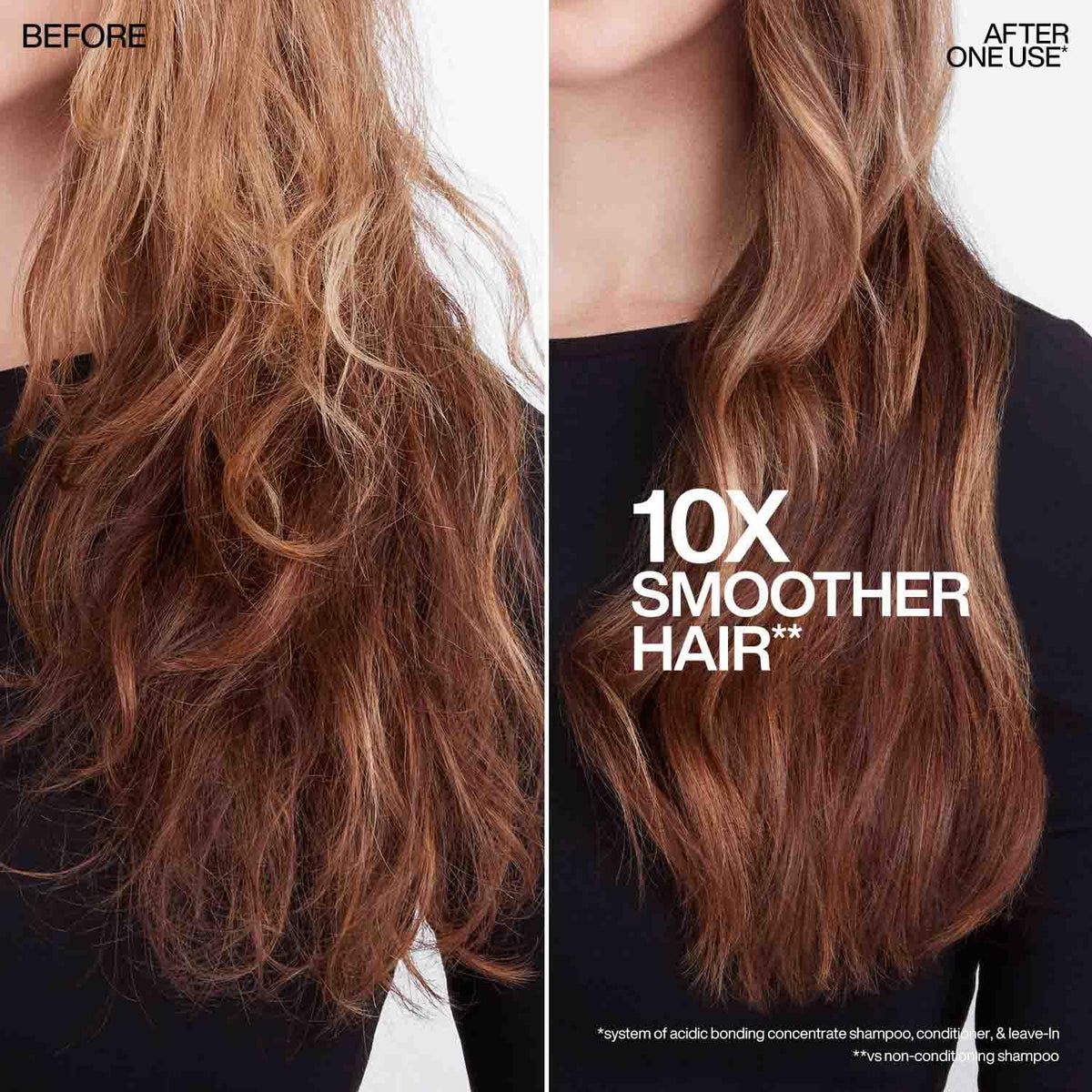 Redken Acidic Bonding Concentrate Bond Repair Leave-in Treatment, 150 ml 150 ml (Pack of 1)