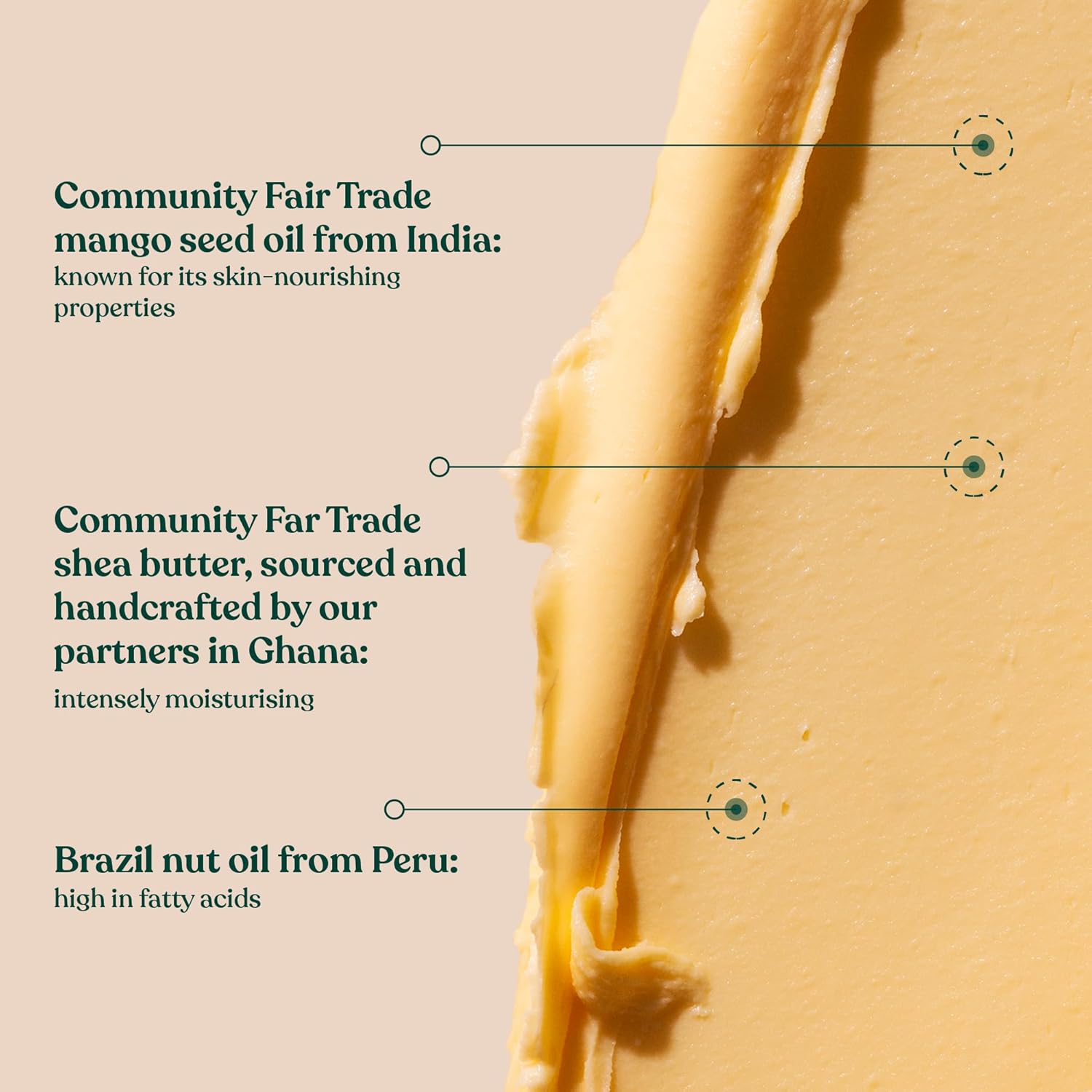 The Body Shop Mango Body Butter – Nourishing & Moisturizing Skincare for Normal Skin – Vegan – 6.4 oz