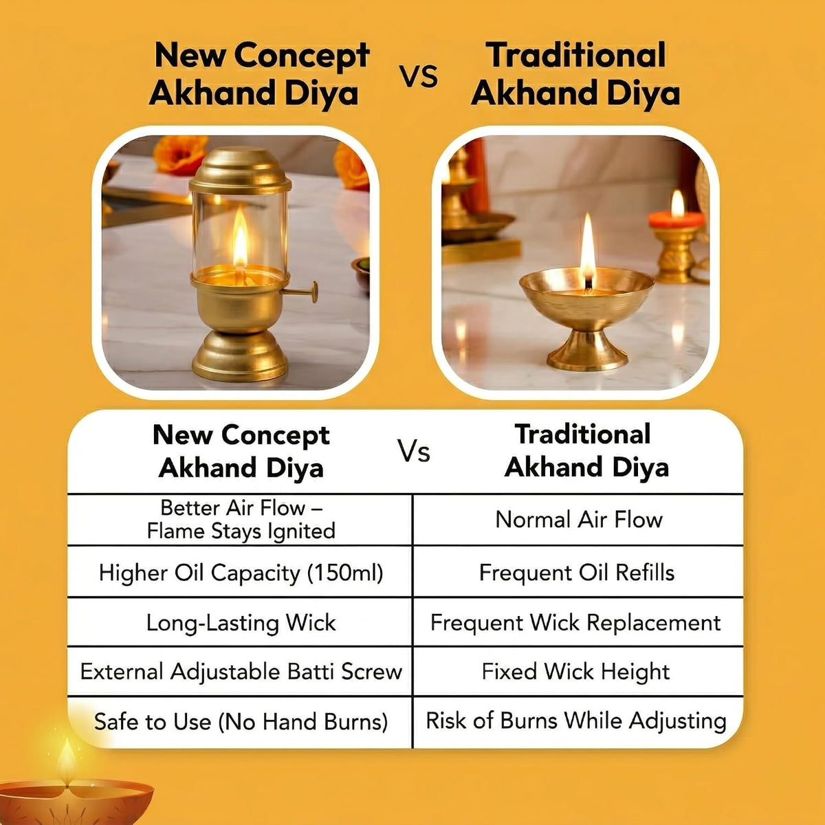 Akhand Diya with Adjustable Bati Knob, Wick Lifting Screw Lever