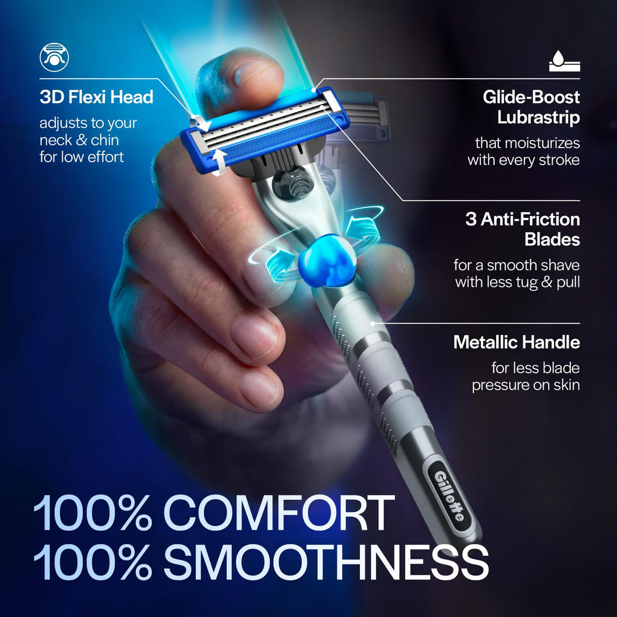 Gillette Mach3 Turbo, Pro Shaving Blades For Men | 10 Cartridges, Super Value Pack | Enhanced Lubrication | 10 Cartridges Last Up-To 150 Shaves | Your Most Comf