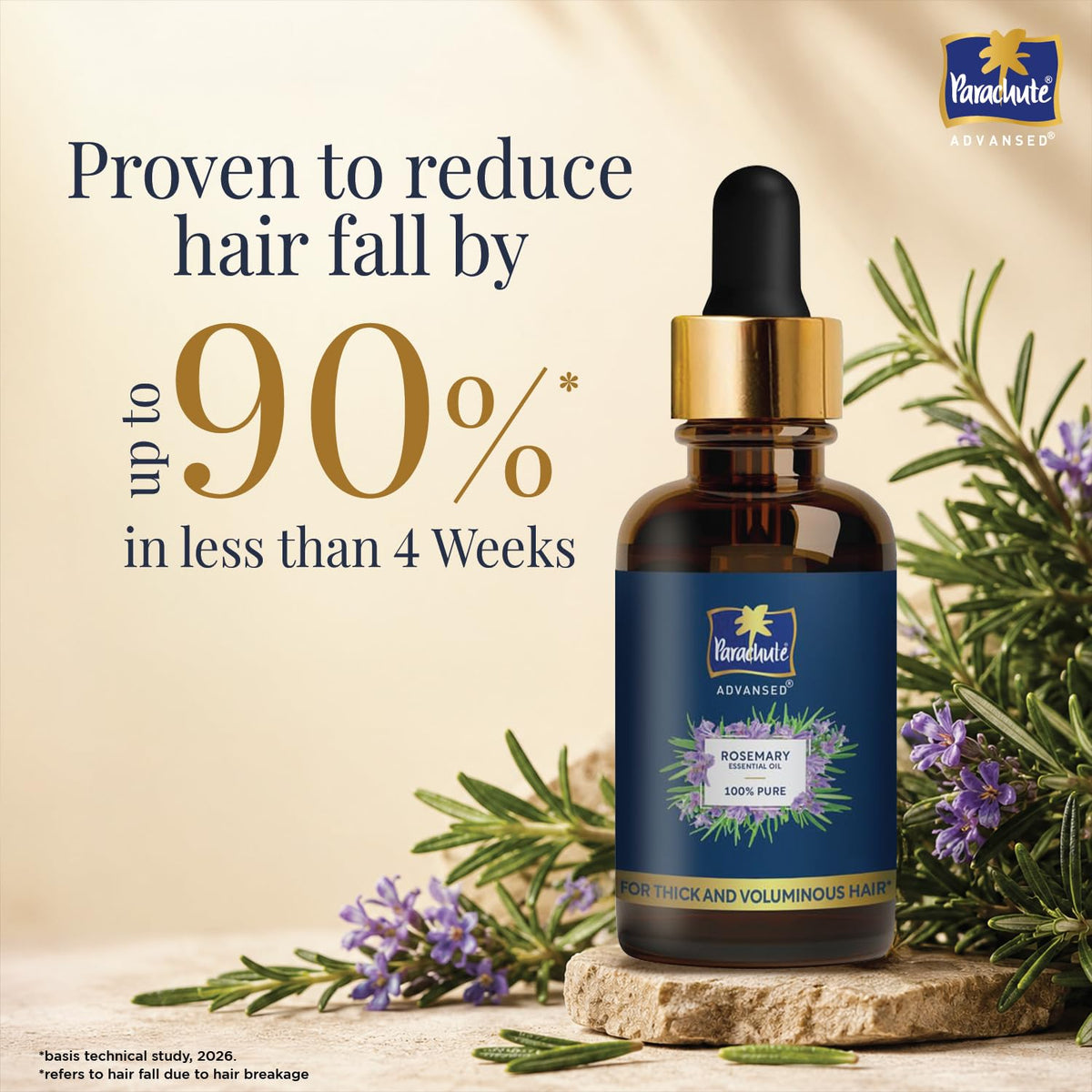 Parachute Advansed Rosemary Essential Oil | 100% Pure | Hair Growth & Hair Fall Control | Thick & Voluminous Hair | Moisturises dry hair, Reduces hair breakage,