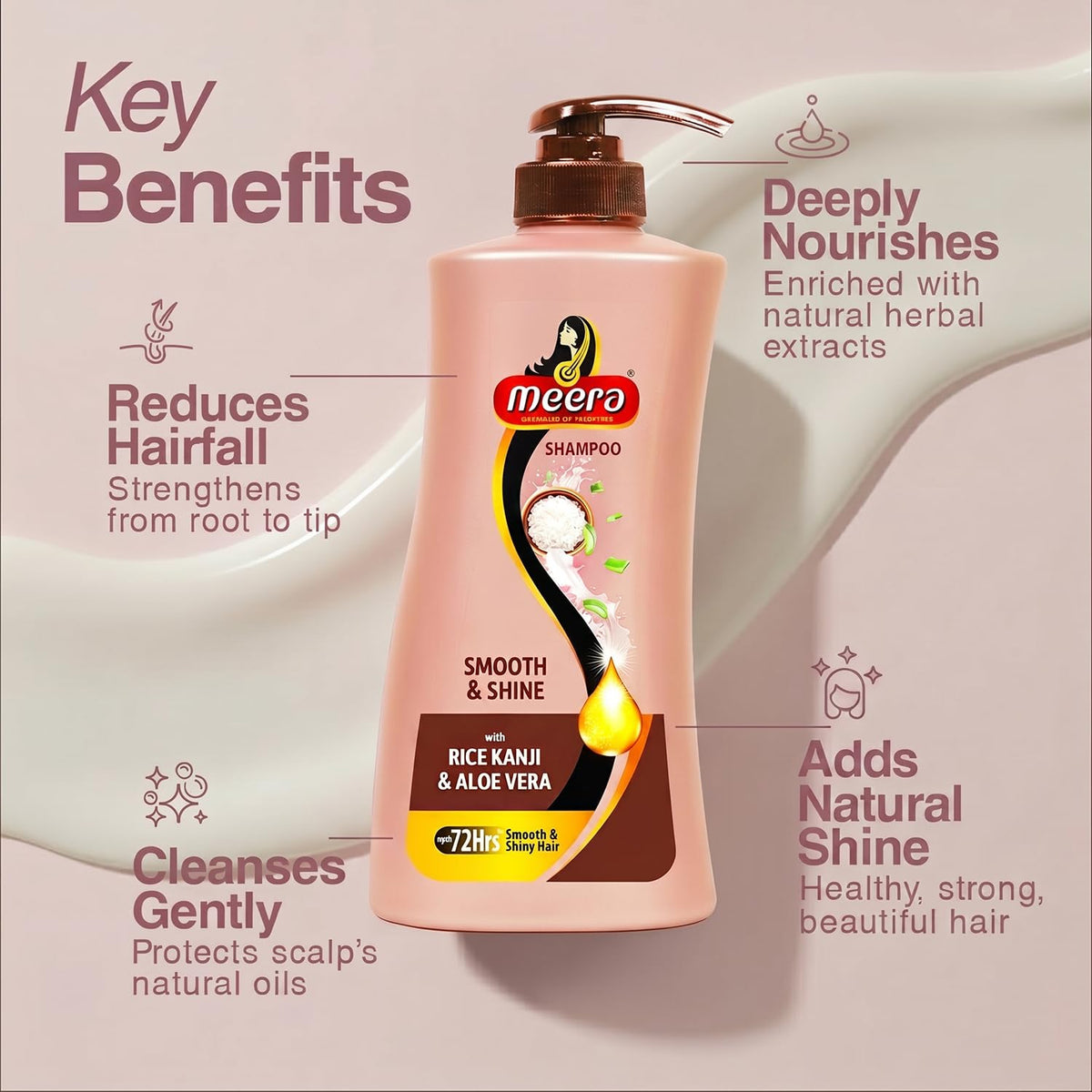 Meera Smooth & Shine Shampoo|Rice Kanji & Aloe Vera| 650ml 650 ml (Pack of 1)