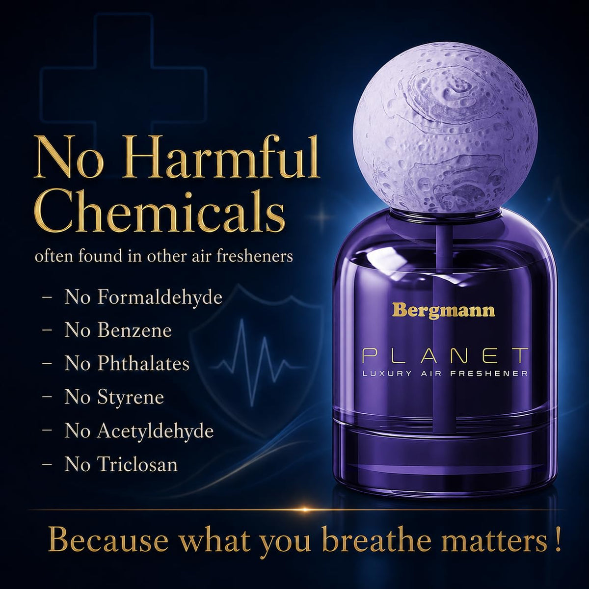 Bergmann Planet Luxury Car Perfume, Car Air Freshener, For Car & Home, Alcohol-free, Long-Lasting upto 90 days, COLOGNE, 110ml