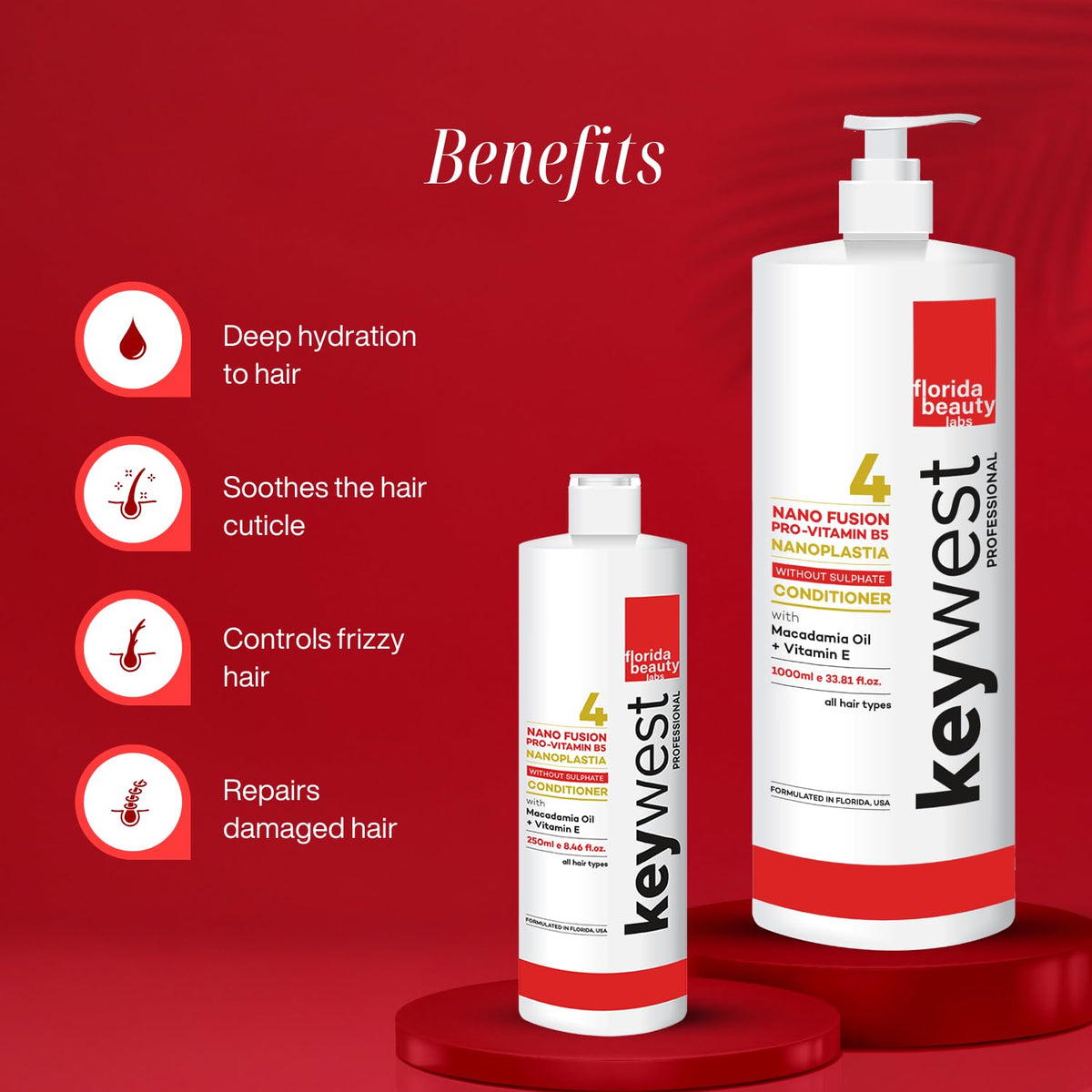 Keywest Professional Nanoplastia Sulfate Free Unscented Conditioner - 250Ml | Suitable For All Hair Types | Enriched With Macadamia Oil + Vitamin E, 1 Count