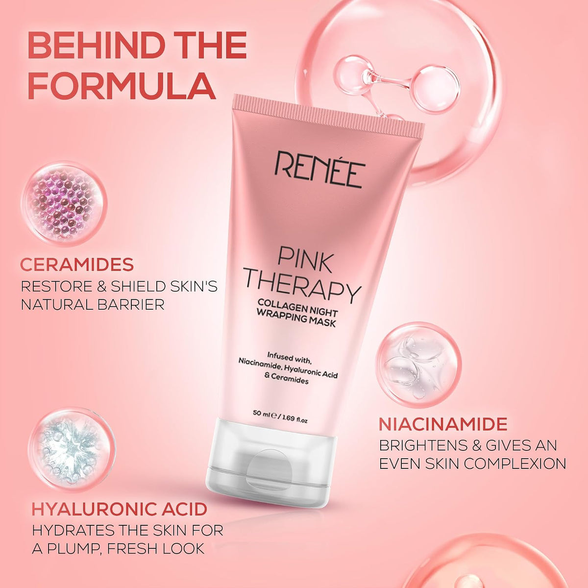 RENEE Pink Therapy Collagen Night Wrapping Face Mask | For Young, Hydrated Skin | Texture & Elasticity | Improves Skin Barrier | Hyaluronic Acid & Niacinamide I