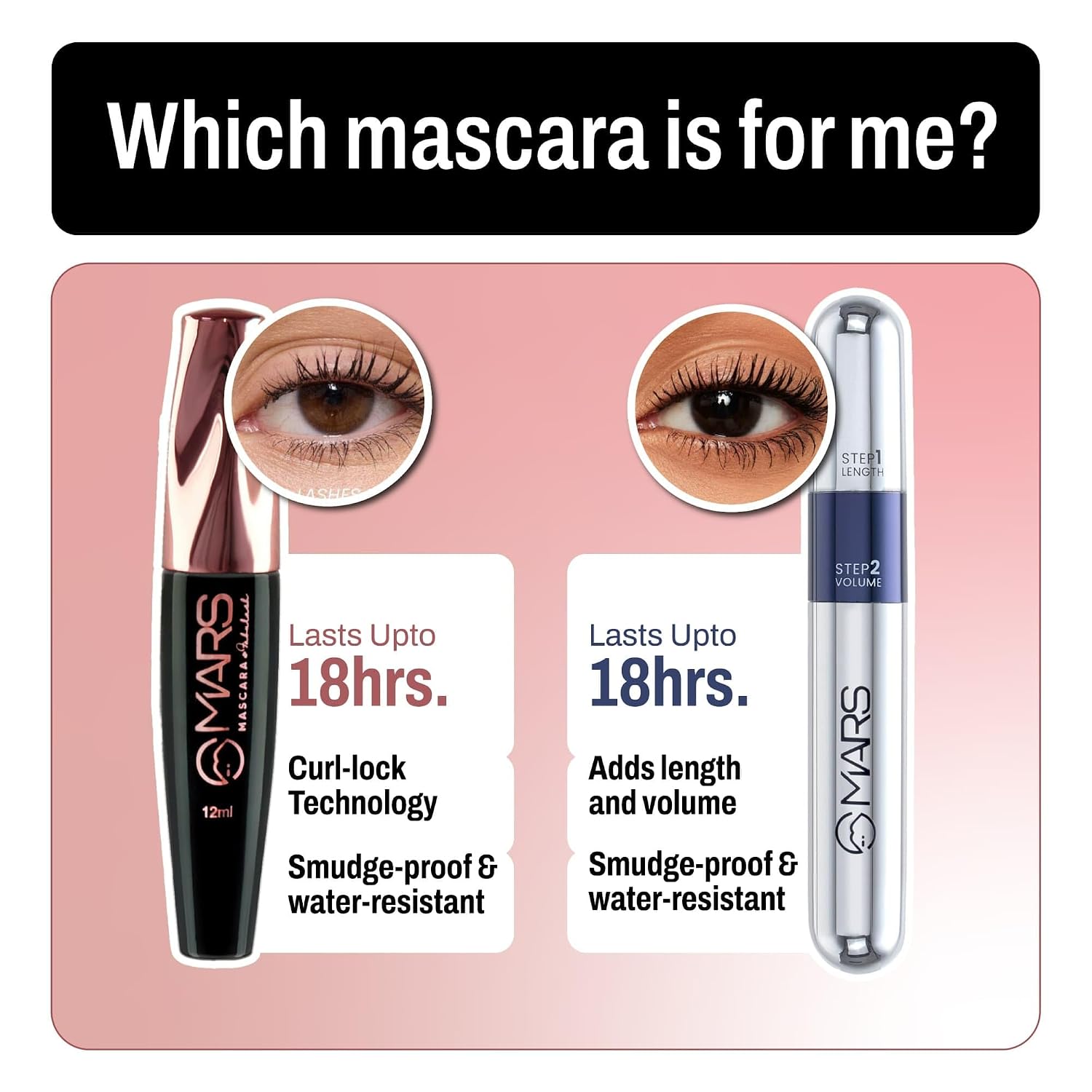 MARS Fabulash Volumizing Mascara | Up to 18 Hours Stay | Waterproof with Intense Jet Black Color (12ml) (Black)