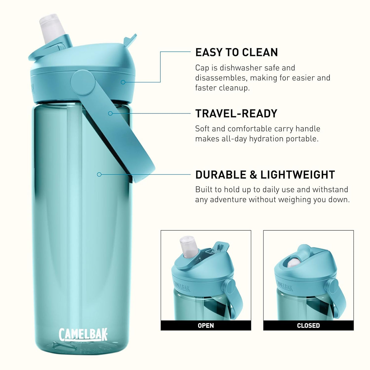 CamelBak Thrive Flip Straw Water Bottle 20oz, Cove