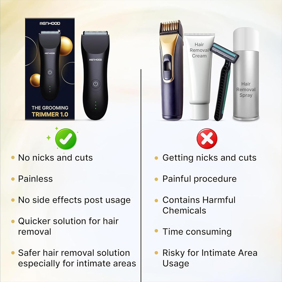 MENHOOD 1.0 Trimmer for Men, Body Groomer for Men Private Parts - Ball Groomer & All-in-One Grooming Kit, Beard & Hair Clipper with Ceramic Blade, 4 Length Sett