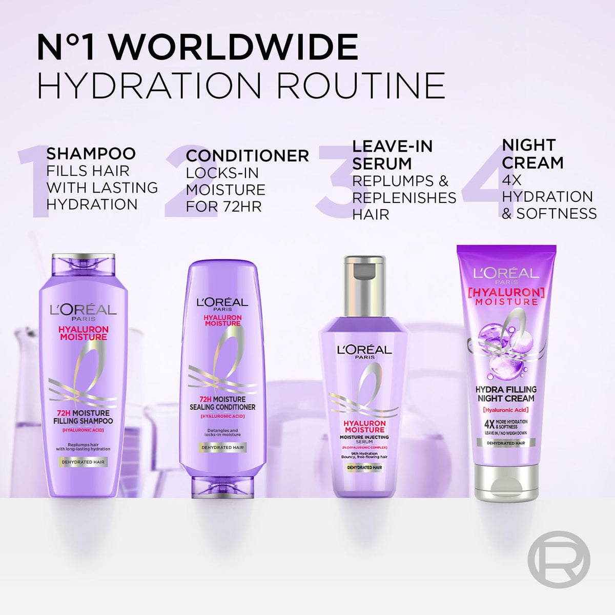 L'Oreal Paris Hyaluron Moisture 72H Conditioner - Hyaluronic Acid, 175ml 175 ml (Pack of 1)