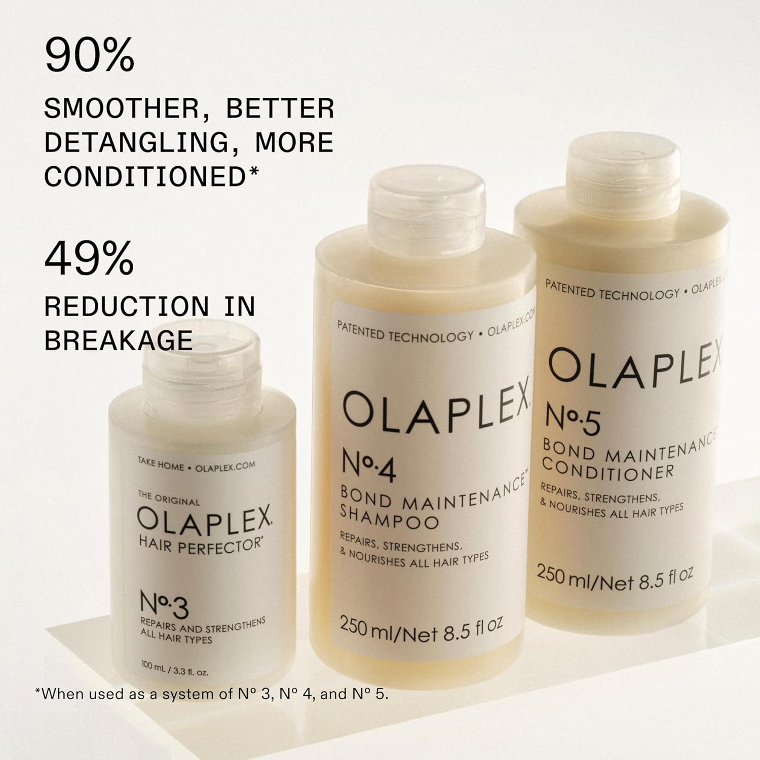 Olaplex No. 4 Bond Maintenance Shampoo - 100 ml
