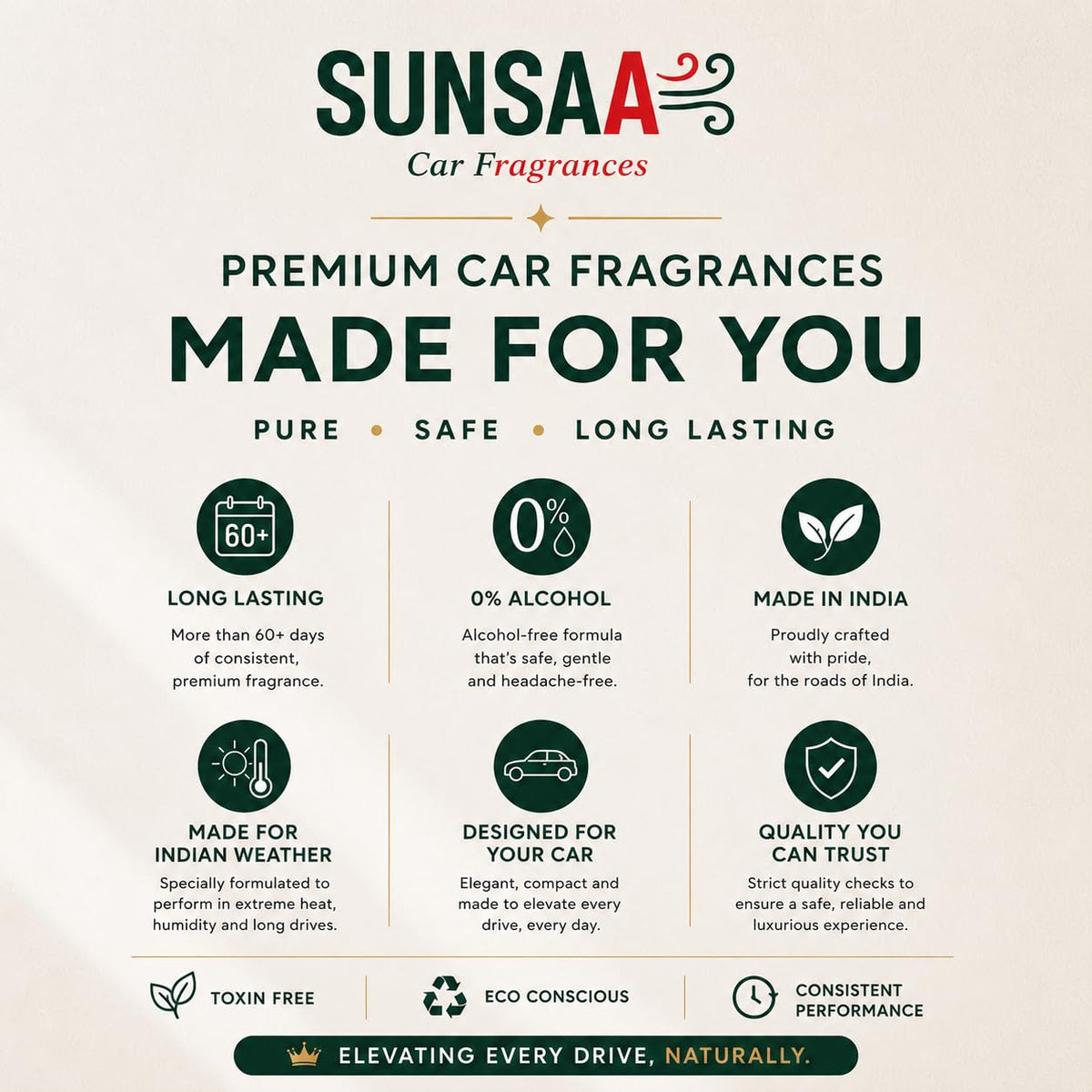 Premium Car Hanging Perfume Diffuser Combo Pack of 2 | Oudh Sultan & Musk Monarch Fragrance | Luxury Car Air Freshener for Car, SUV, Office & Home | Hanging Car