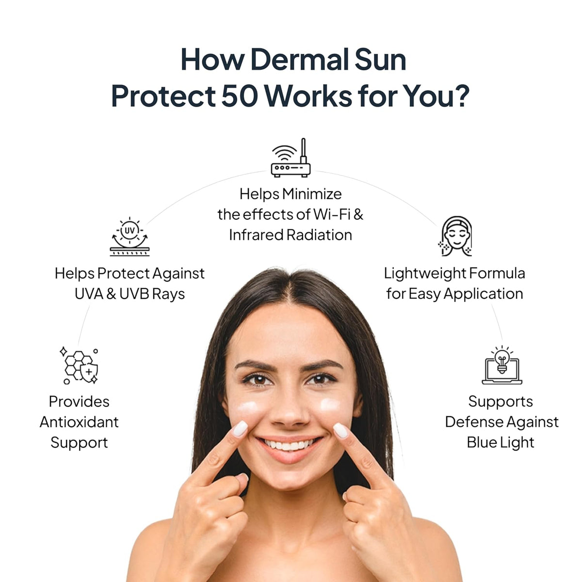 Miduty Dermal Sun Protect 50 | 100% Mineral Sunscreen with SPF 50 PA+++ for UV, Wi-Fi, Blue Light, & IR Protection | Lightweight, No White Cast | For All Skin T