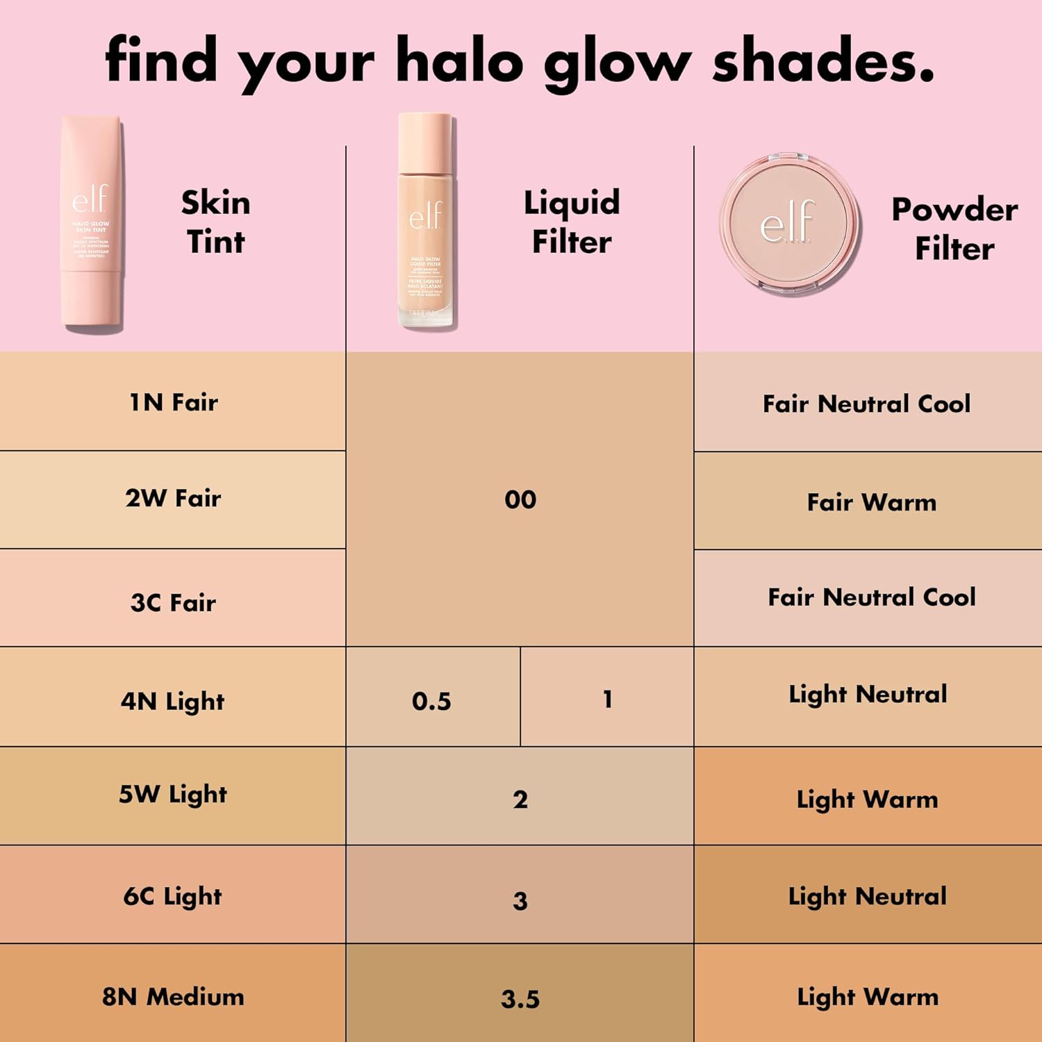 e.l.f. Halo Glow Liquid Filter, Complexion Booster For A Glowing, Soft-Focus Look, Infused With Hyaluronic Acid, Vegan & Cruelty-Free, 2 Fair-Light