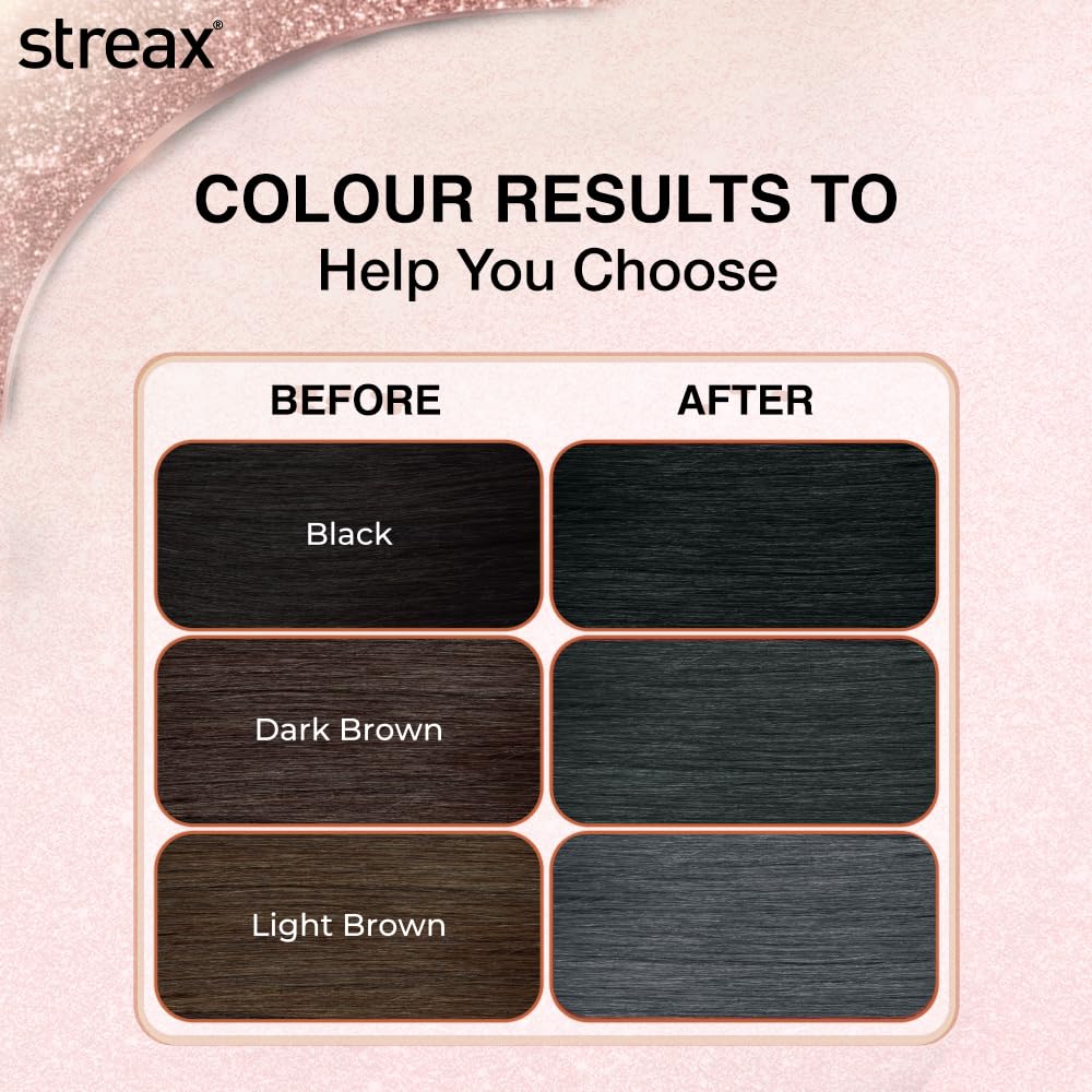 Streax Gel Hair Colour for Women & Men, Natural Black 1, 150 ml I Black I Ammonia Free, Hair Dye |Permanent Hair Colour| 100% Grey Coverage| Brown Hair Color|La
