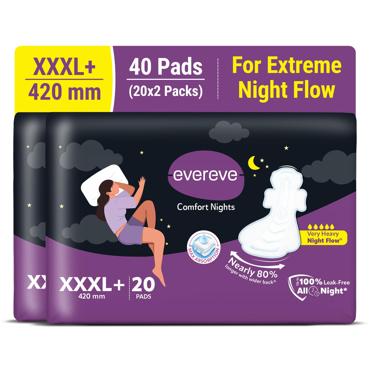 Evereve Comfort Nights Sanitary Pads XXXL+ 420mm, 80% Longer with Wider back For All Night Care, Very Heavy Night Flow Absorption, Up to 100% Leak Protection, R