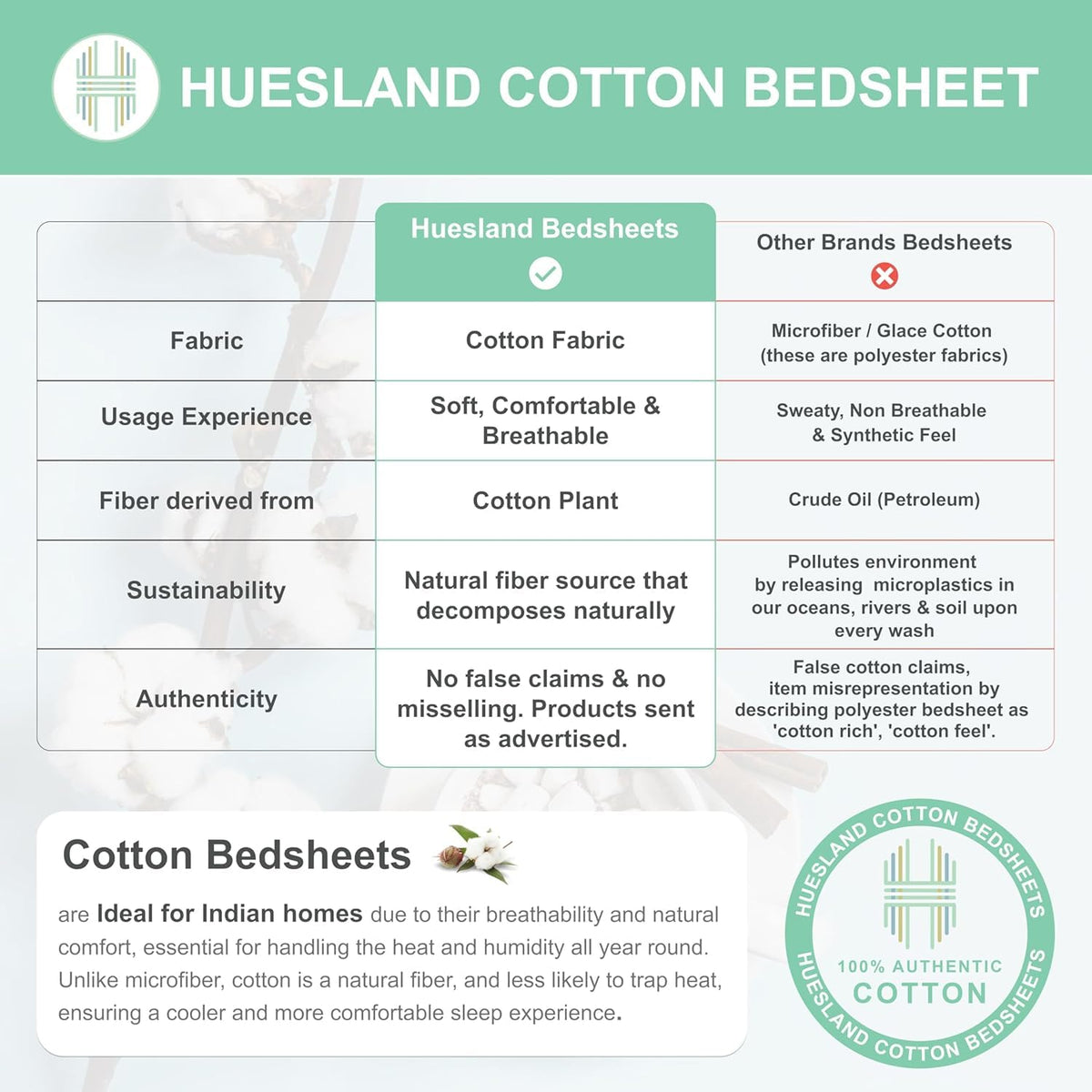 HUESLAND by Ahmedabad Cotton 144 TC Cotton Bedsheet Single Bed with 1 Pillow Cover | Oat Brown & White Flat Bedsheet - Single Oat Brown & White