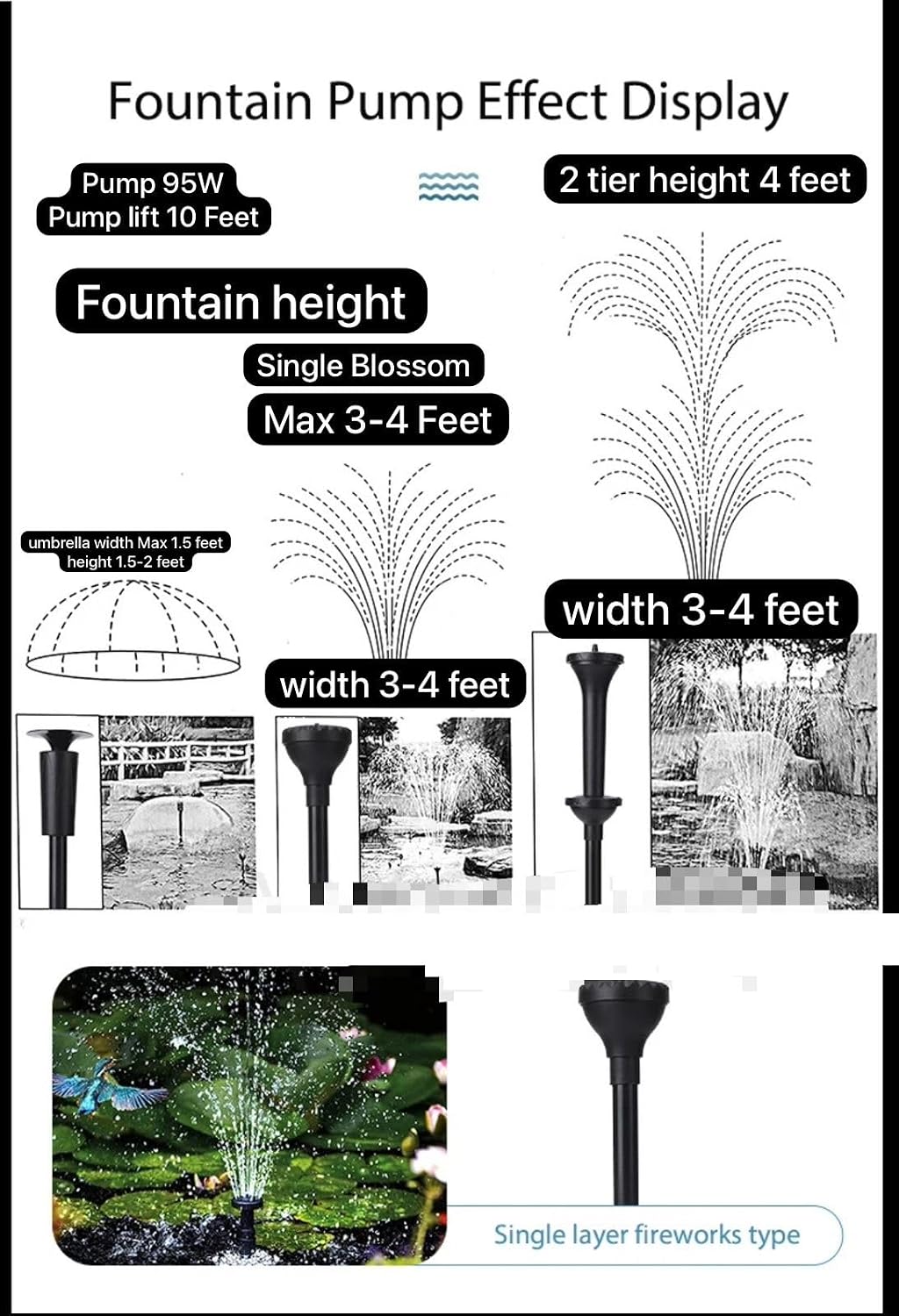 Asian Pumps 95W Powerful Submersible Pump 4000L/hr with Water Fountain Spray Nozzles Kit, Multiple Water Patterns Decoration, Garden Pond,Landscape with 3 Spray