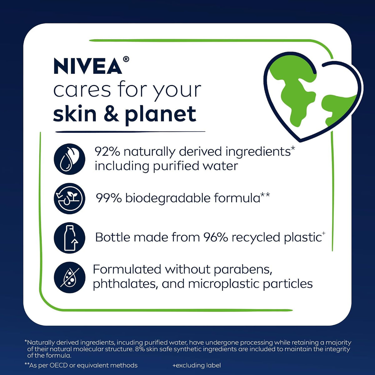 Nivea Men Maximum Hydration 3-in-1 Body Wash (2 Bottles)