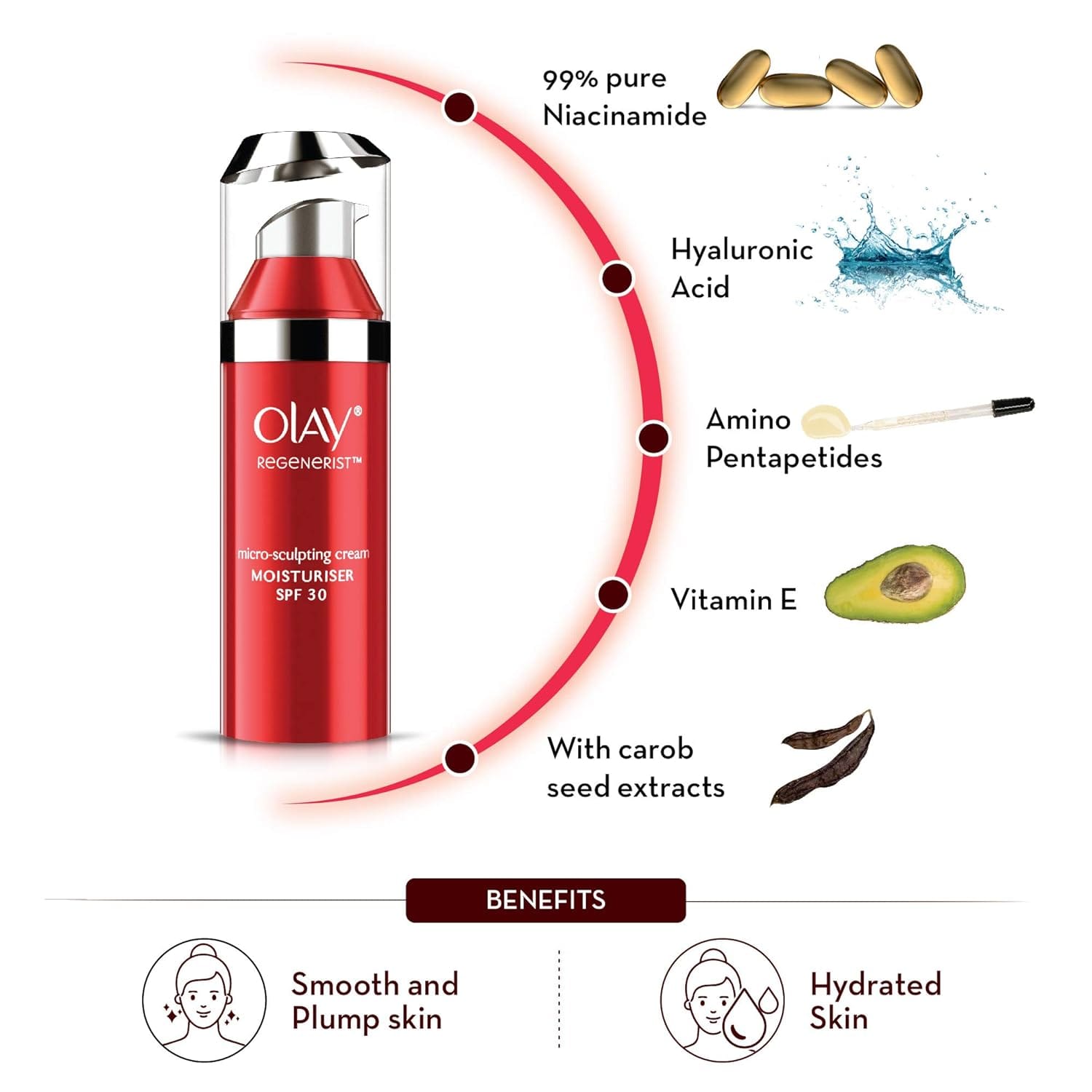 Olay - Regenerist Micosculpting Day Cream with SPF 30  (50g)