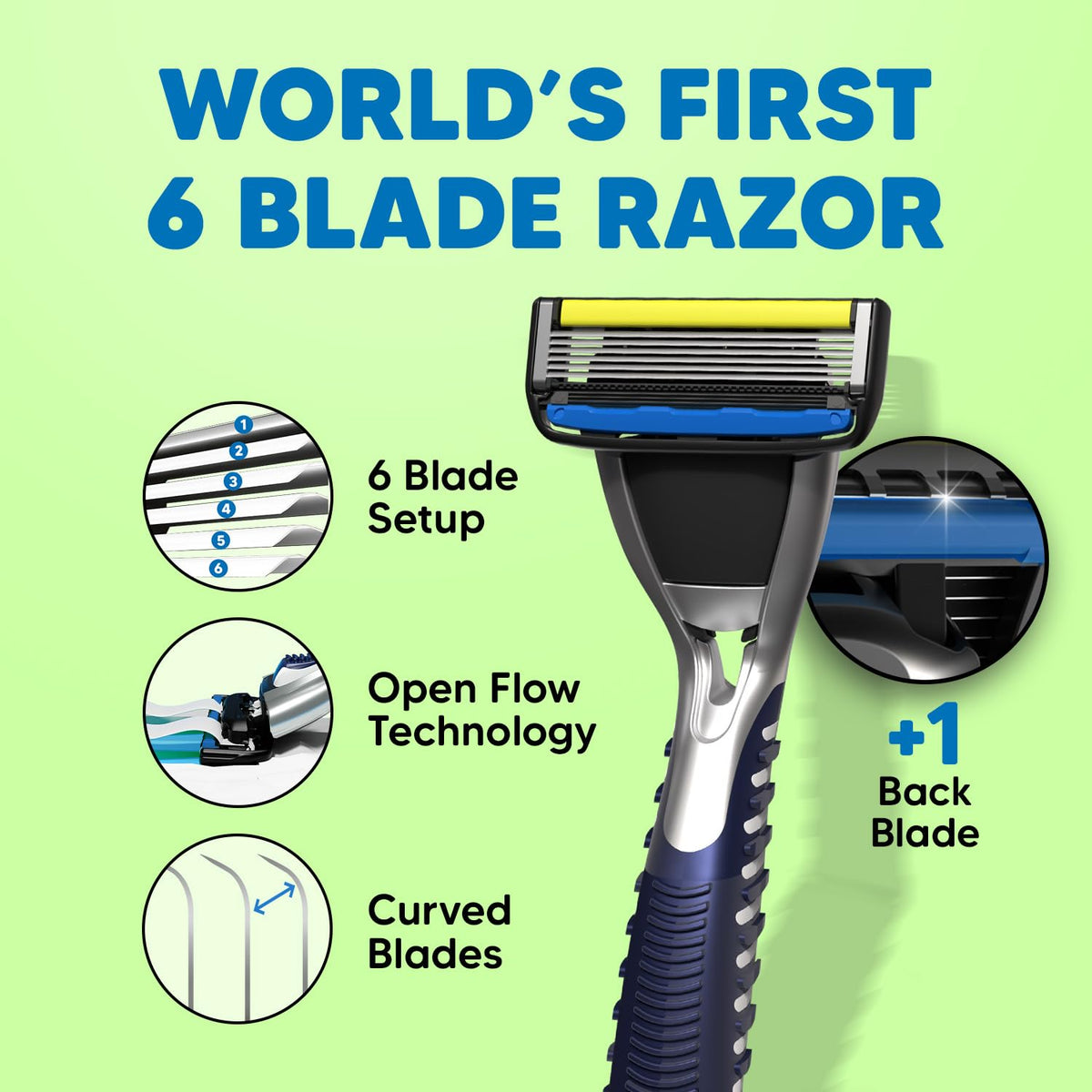 LetsShave Pro 6 Maxxx – World's 1st 6 Blade Razor for Men, Ergonomic, Precision Back Blade | 1 Handle + 4 Cartridges | Open-Flow Anti-Clog | Micro-Span Curved B