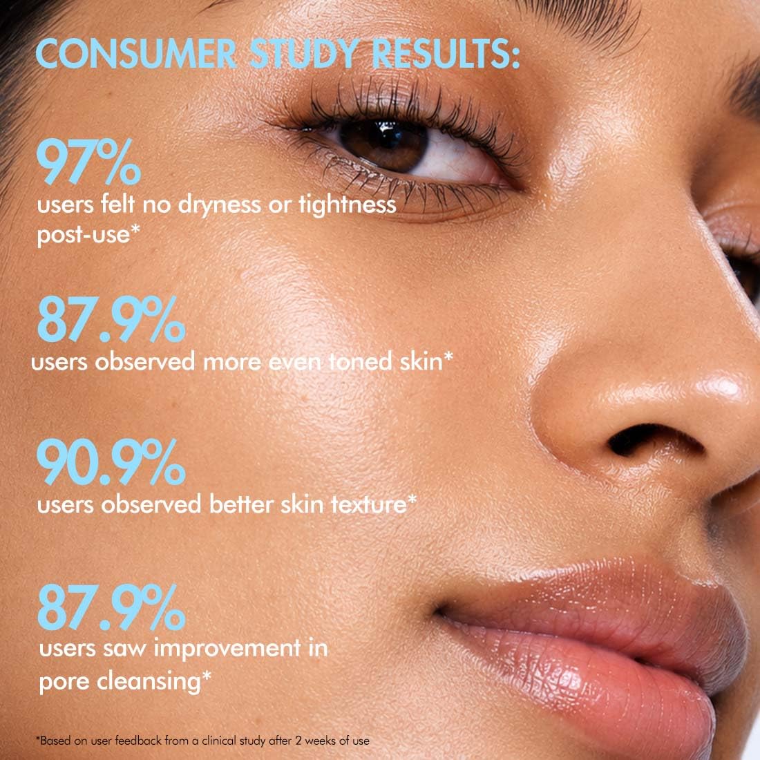 mCaffeine Brightening Face Scrub | Visible Brighter, Smoother Skin | 5% Natural Exfoliants | Walnut & Apricot | Caffeine | Deeply Cleanses Pores | Gentle Exfoli